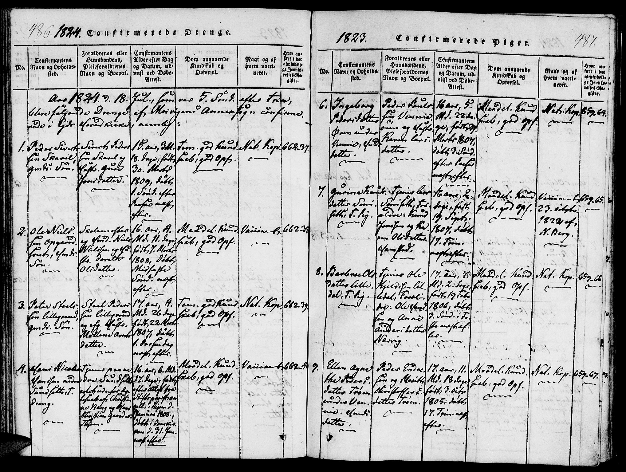 Ministerialprotokoller, klokkerbøker og fødselsregistre - Nord-Trøndelag, SAT/A-1458/733/L0322: Parish register (official) no. 733A01, 1817-1842, p. 486-487