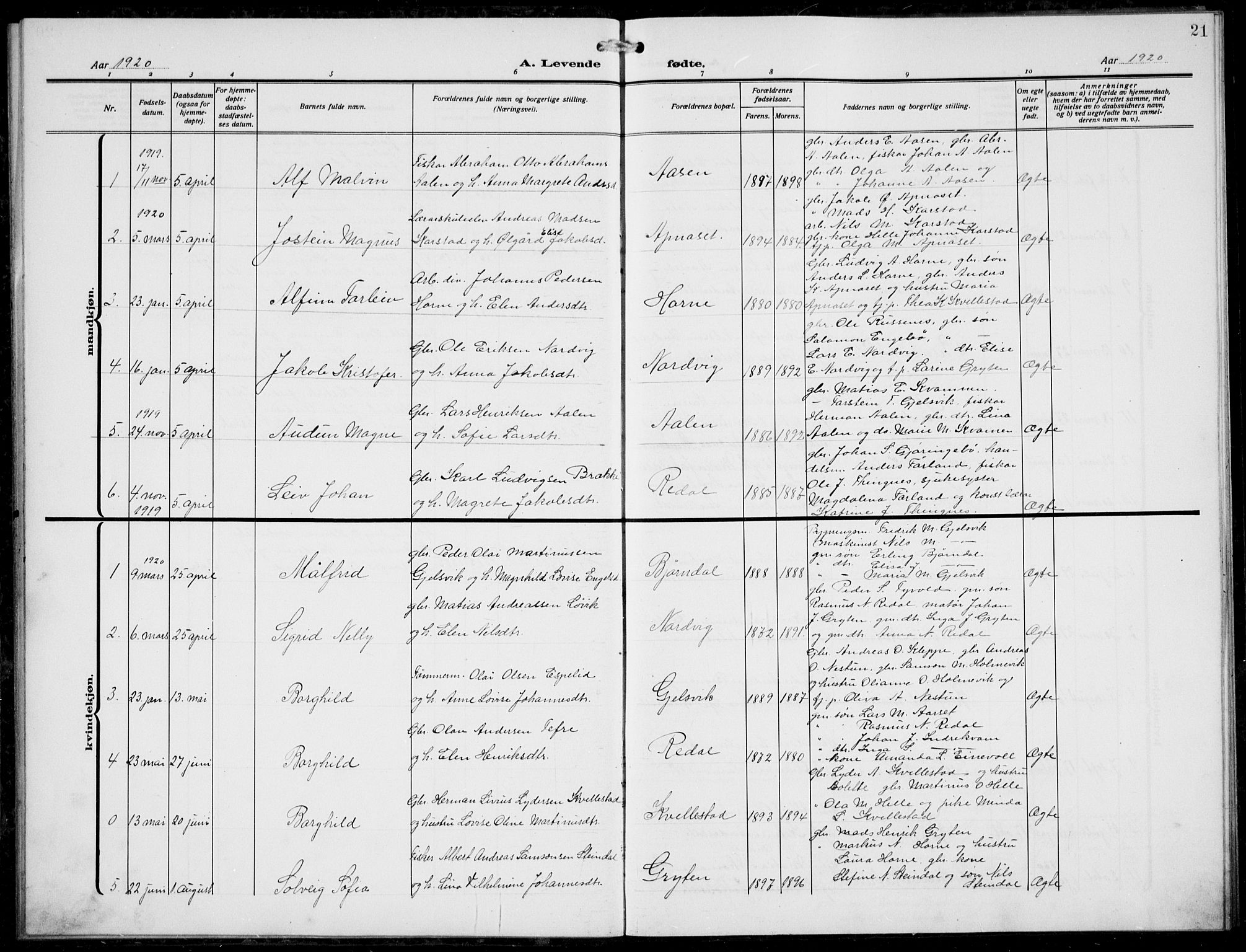 Førde sokneprestembete, SAB/A-79901/H/Hab/Habe/L0002: Parish register (copy) no. E 2, 1913-1940, p. 21