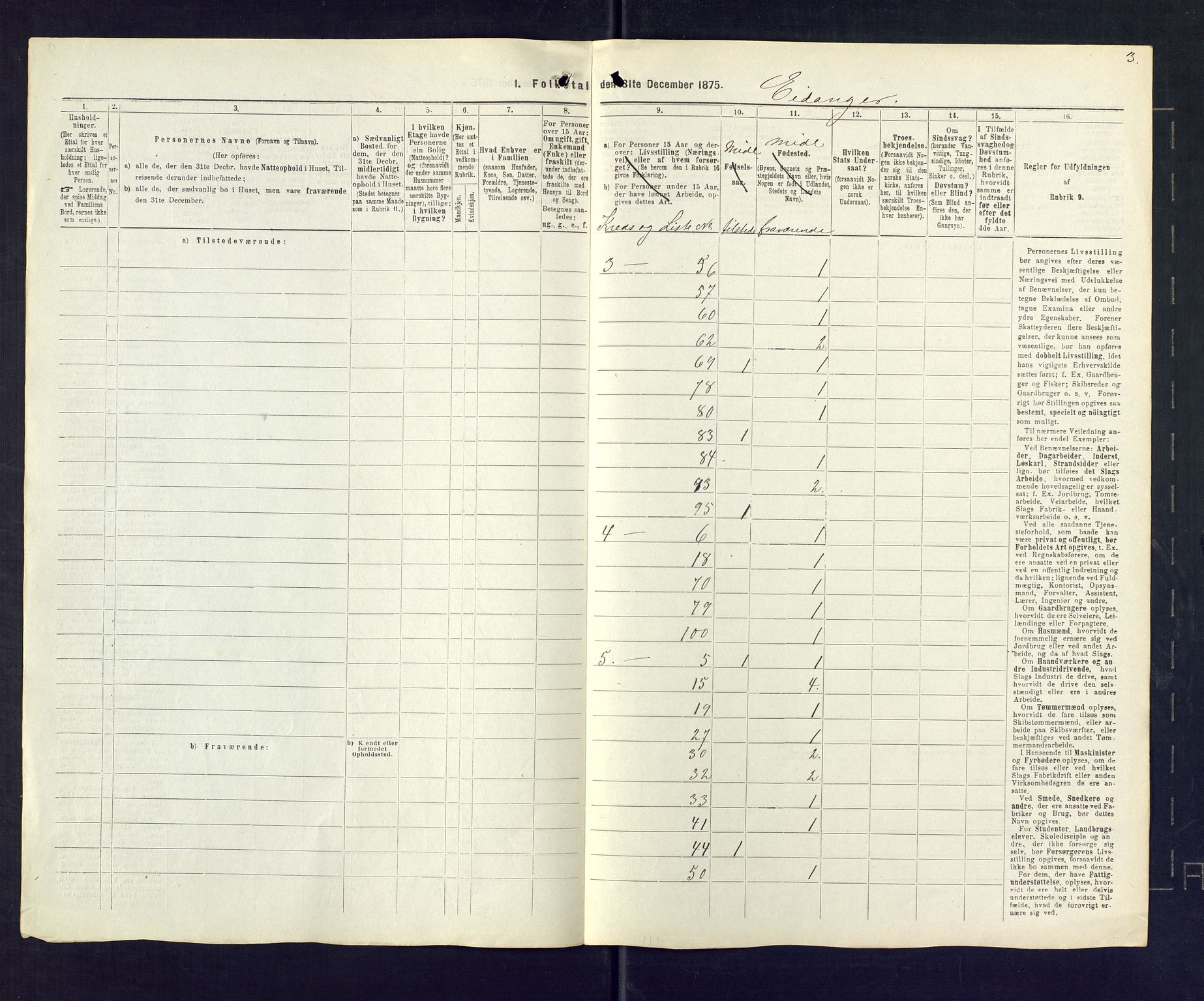 SAKO, 1875 census for 0813P Eidanger, 1875, p. 50