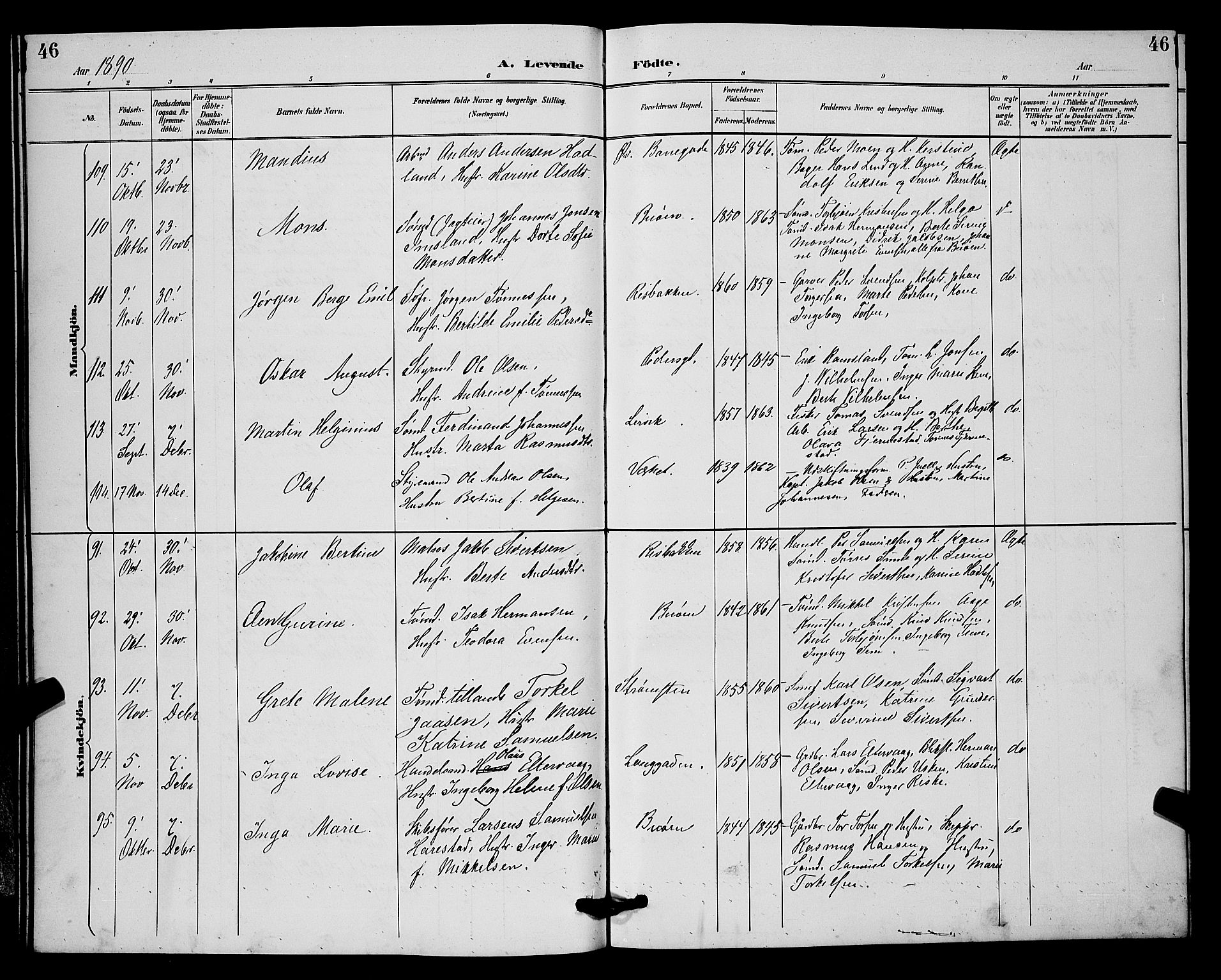 St. Johannes sokneprestkontor, SAST/A-101814/001/30/30BB/L0002: Parish register (copy) no. B 2, 1888-1901, p. 46