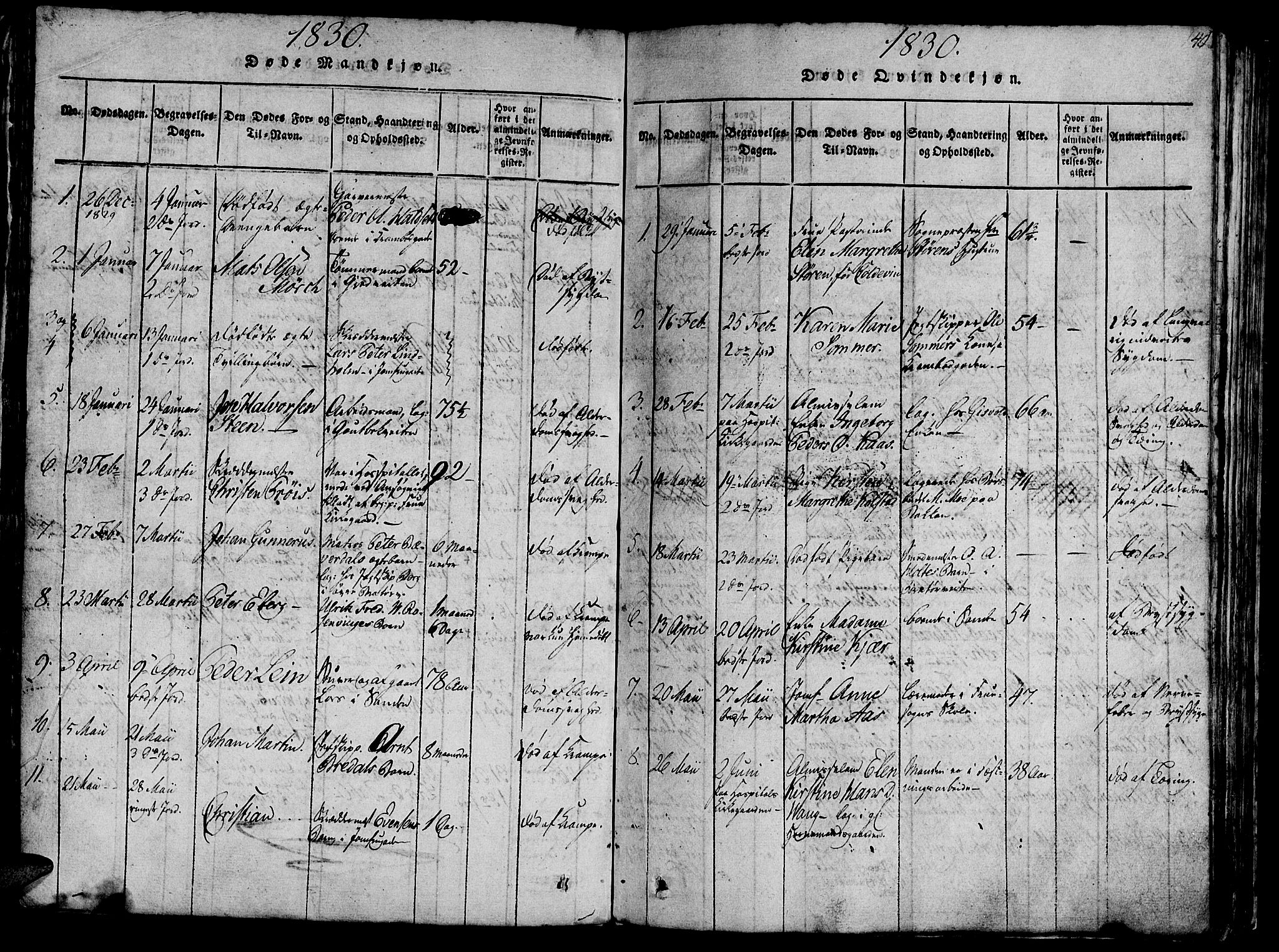 Ministerialprotokoller, klokkerbøker og fødselsregistre - Sør-Trøndelag, SAT/A-1456/602/L0135: Parish register (copy) no. 602C03, 1815-1832, p. 140