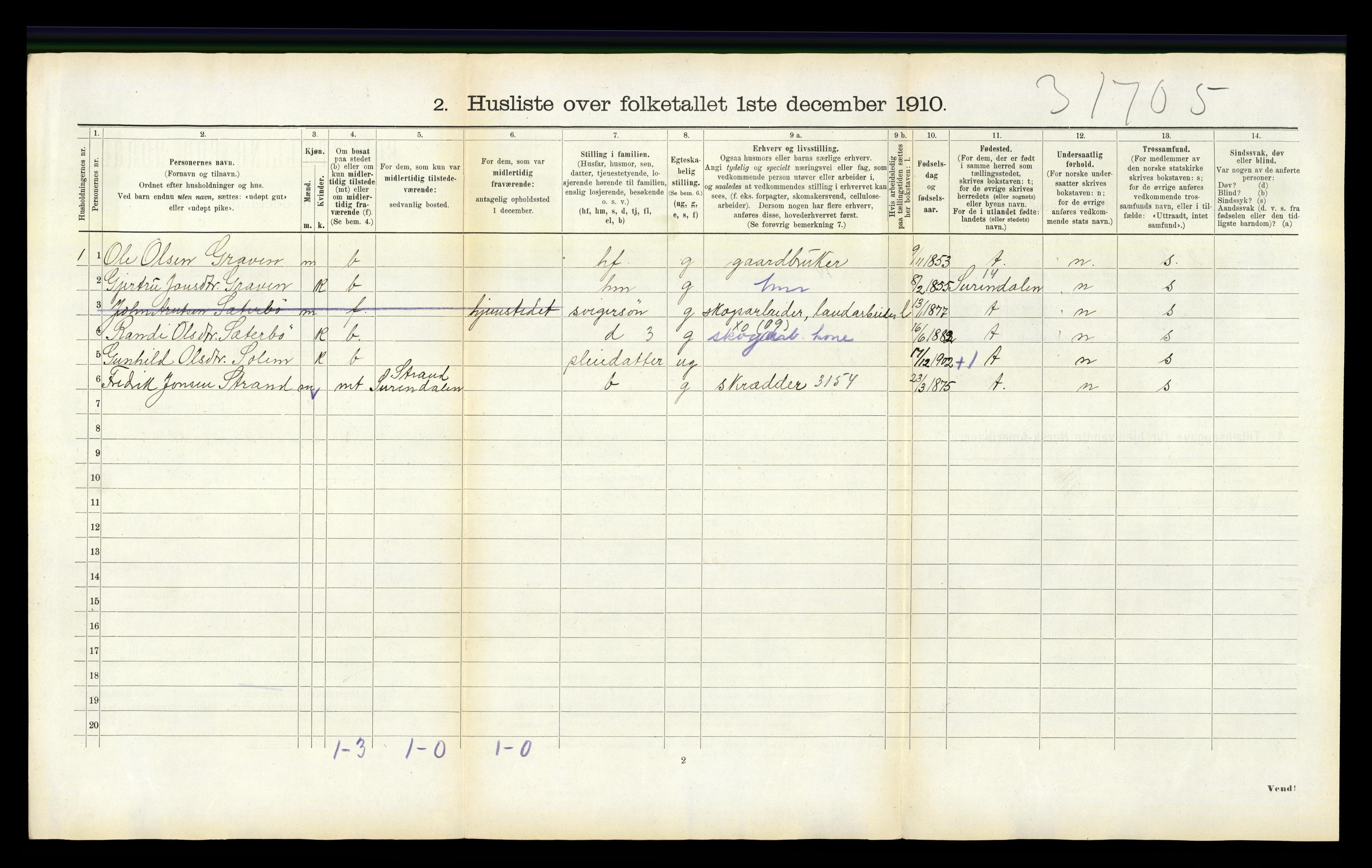 RA, 1910 census for Stangvik, 1910, p. 581