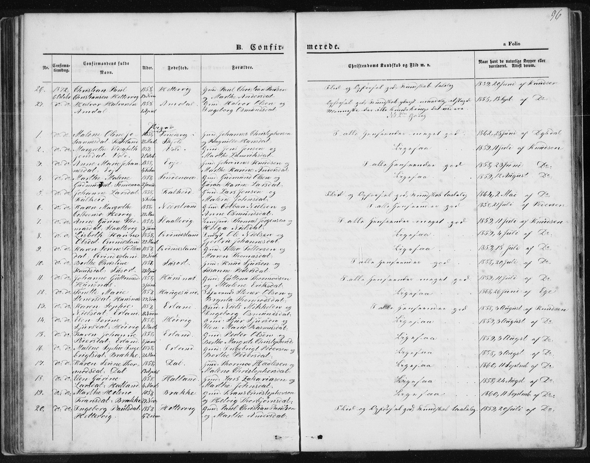 Tysvær sokneprestkontor, AV/SAST-A -101864/H/Ha/Haa/L0005: Parish register (official) no. A 5, 1865-1878, p. 96