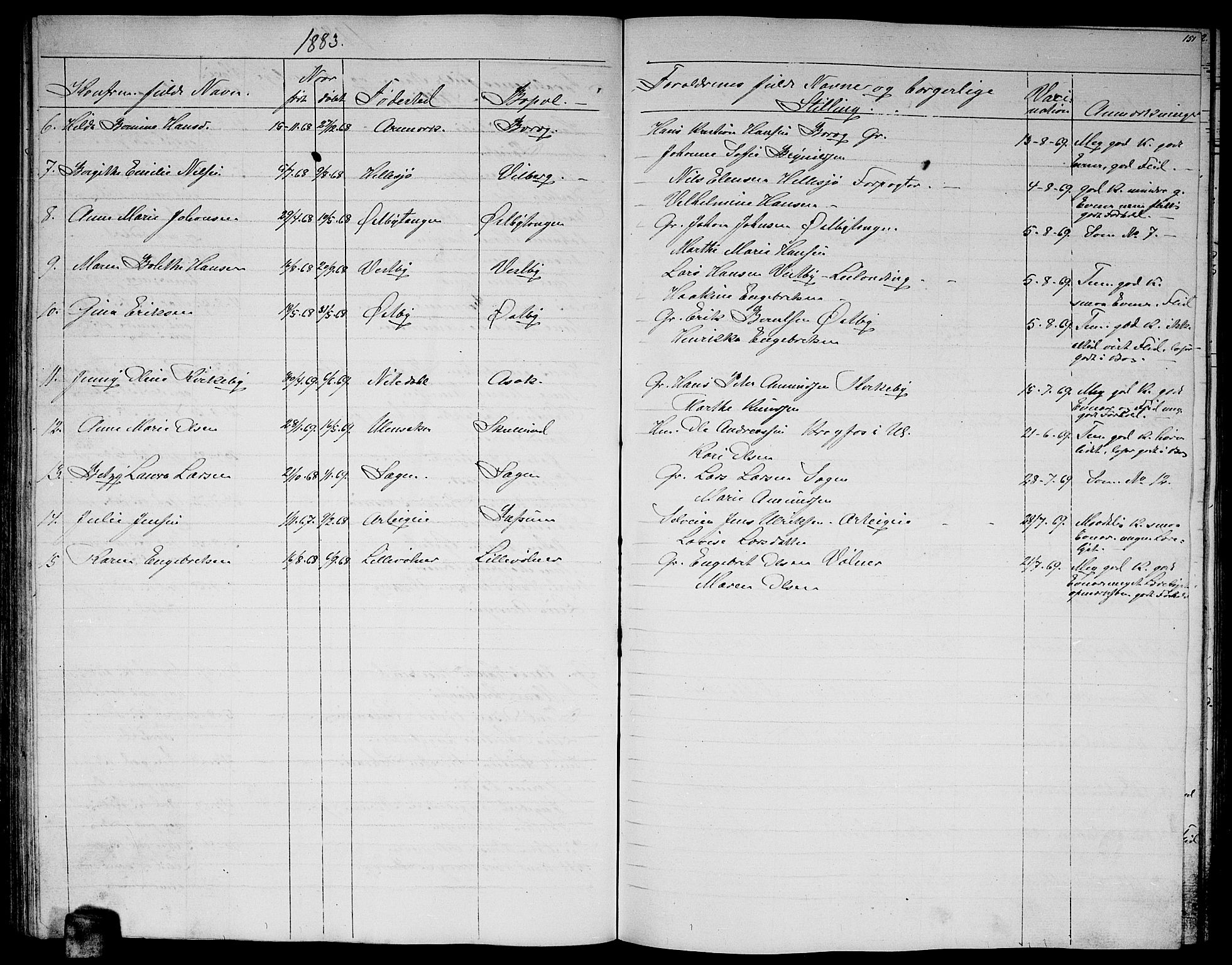 Sørum prestekontor Kirkebøker, AV/SAO-A-10303/G/Ga/L0004: Parish register (copy) no. I 4, 1864-1885, p. 151