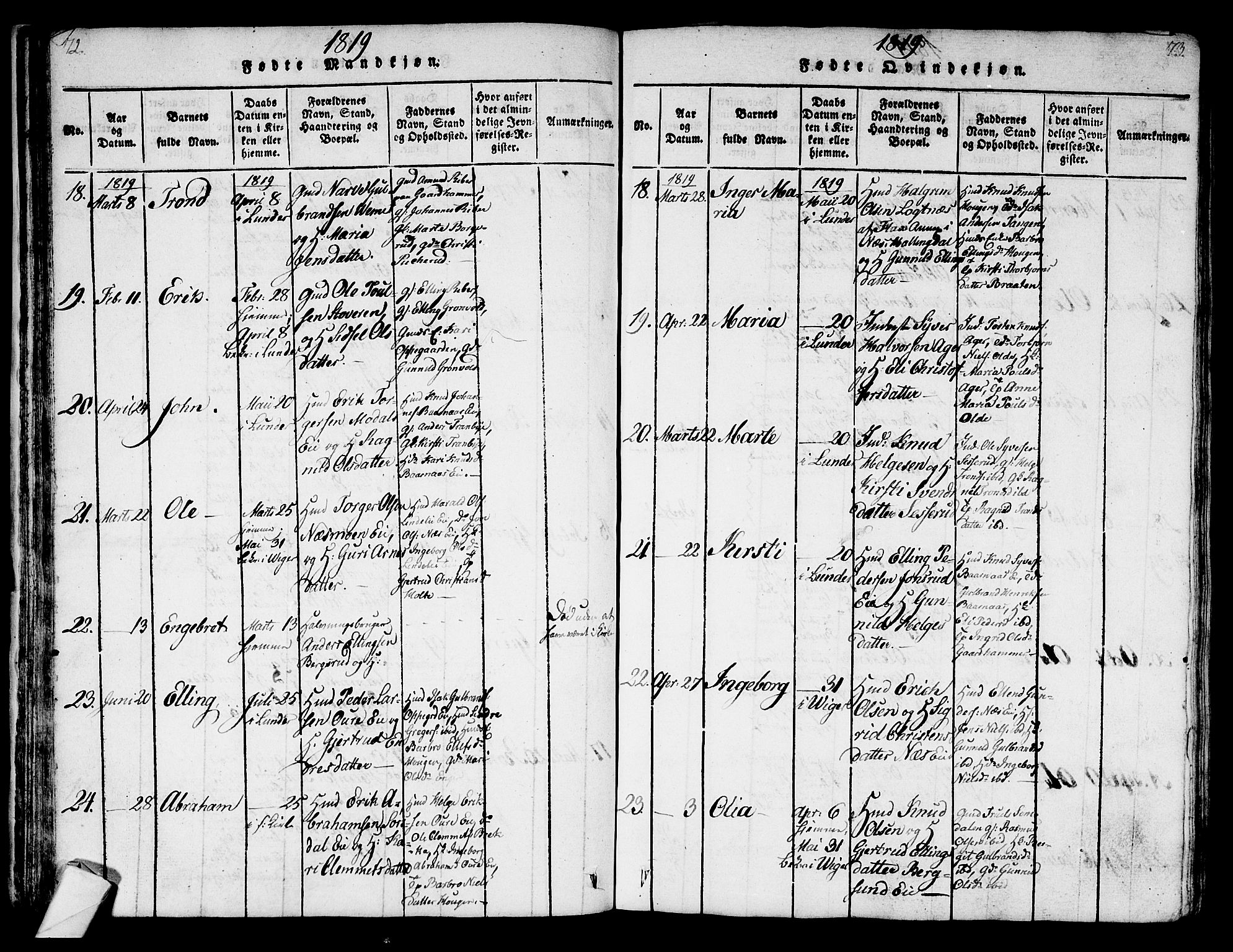 Norderhov kirkebøker, AV/SAKO-A-237/G/Ga/L0003: Parish register (copy) no. I 3 /2, 1814-1876, p. 72-73