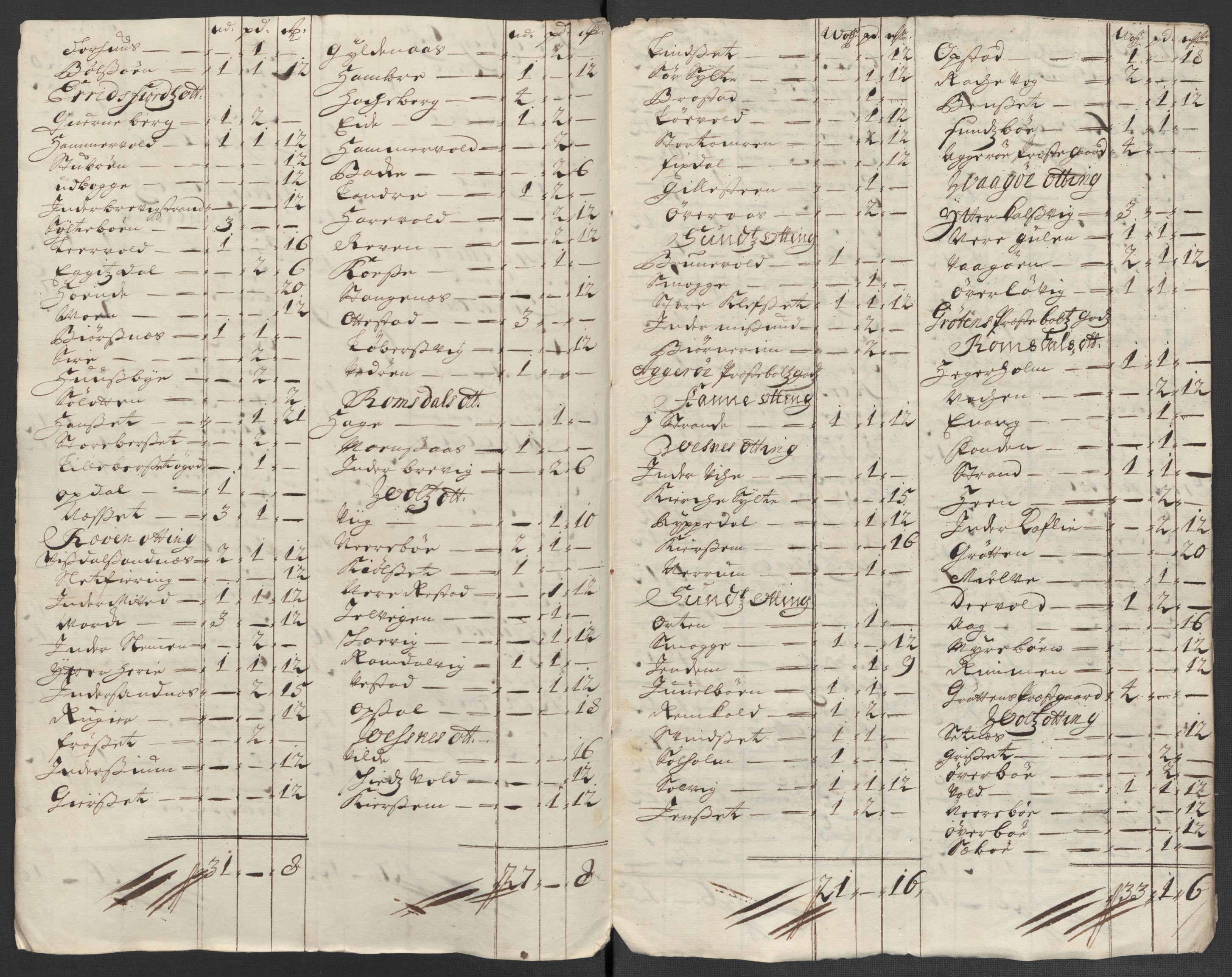Rentekammeret inntil 1814, Reviderte regnskaper, Fogderegnskap, RA/EA-4092/R55/L3656: Fogderegnskap Romsdal, 1703-1705, p. 503