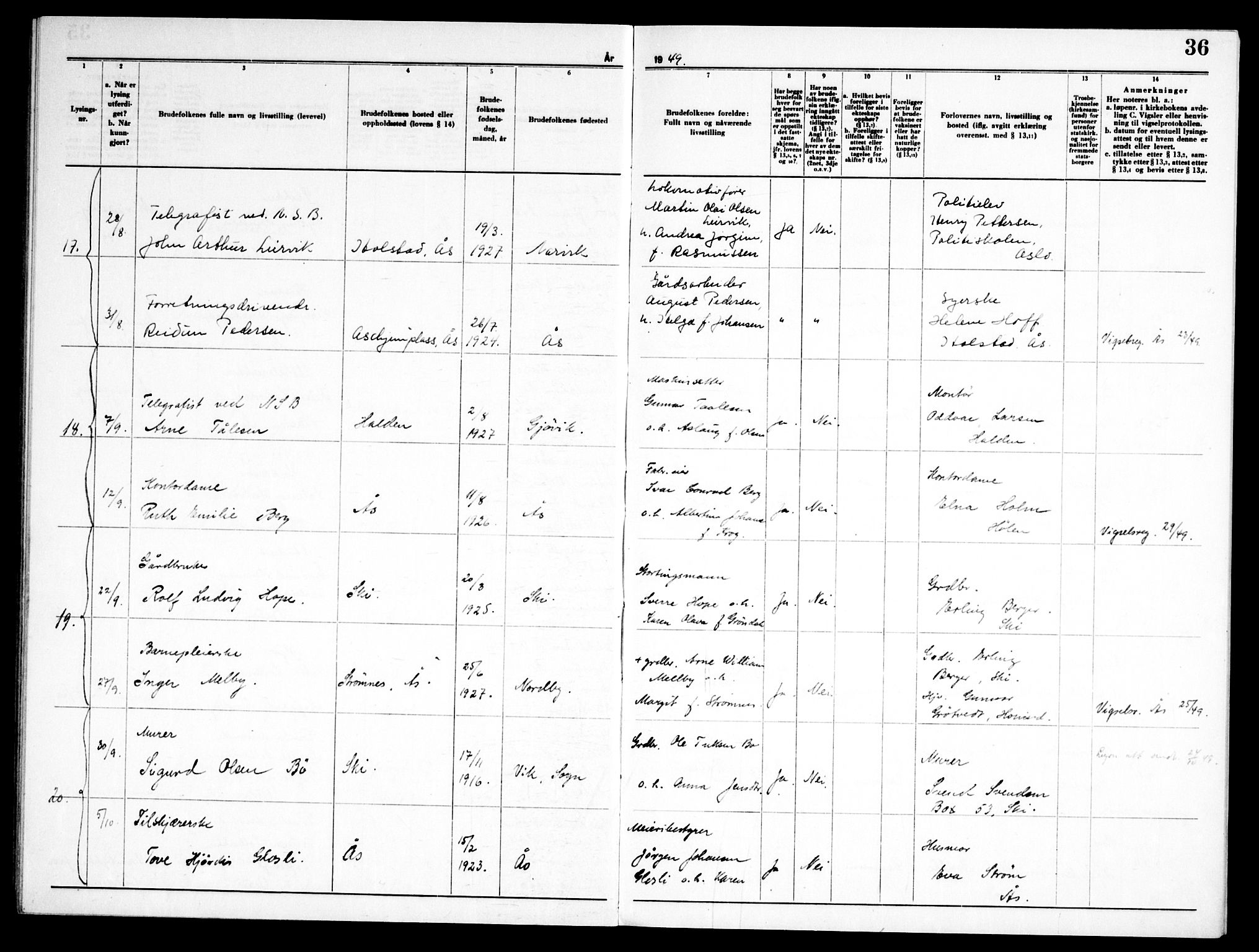 Ås prestekontor Kirkebøker, AV/SAO-A-10894/H/Ha/L0002: Banns register no. 2, 1946-1955, p. 36