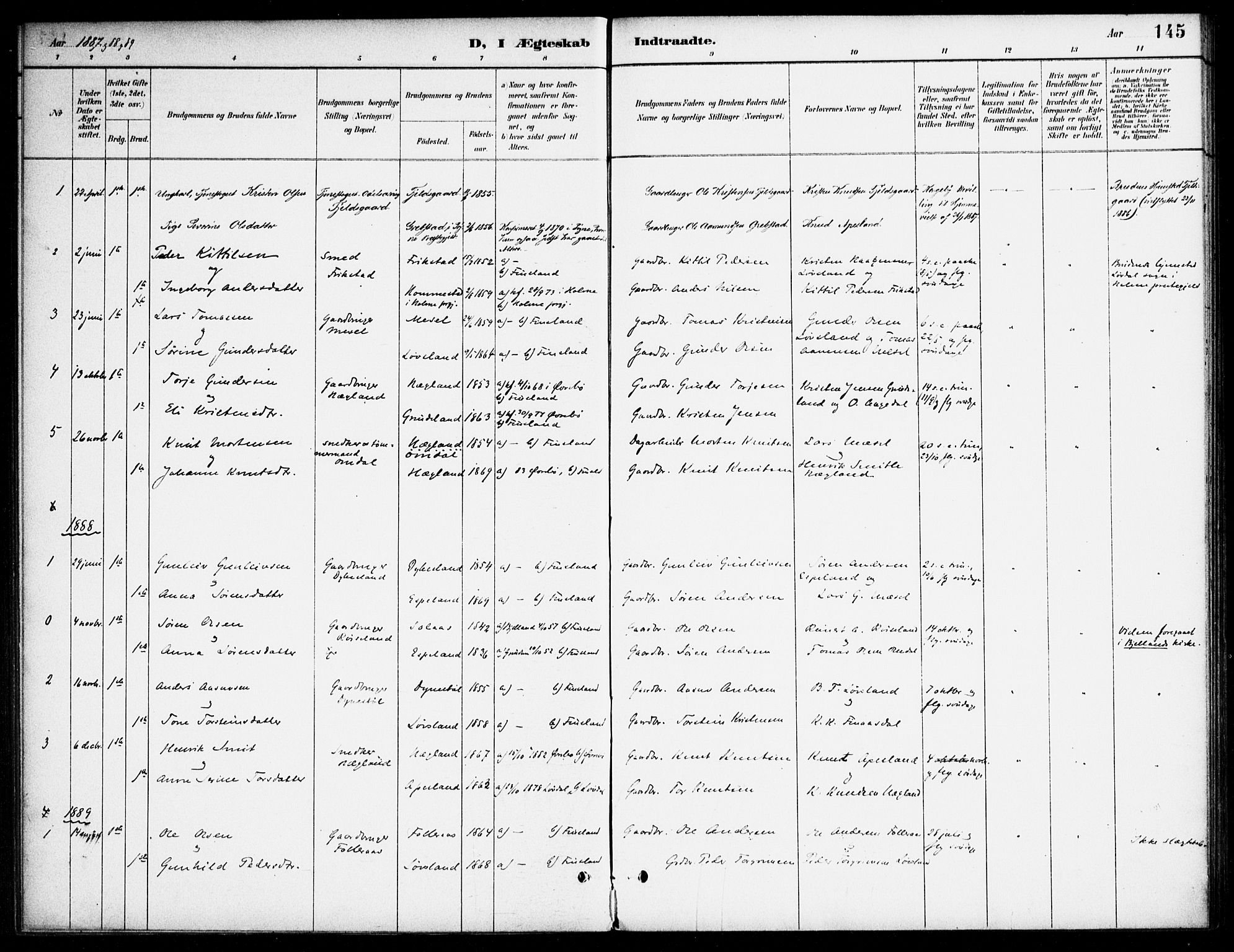 Bjelland sokneprestkontor, SAK/1111-0005/F/Fa/Fab/L0004: Parish register (official) no. A 4, 1887-1920, p. 145