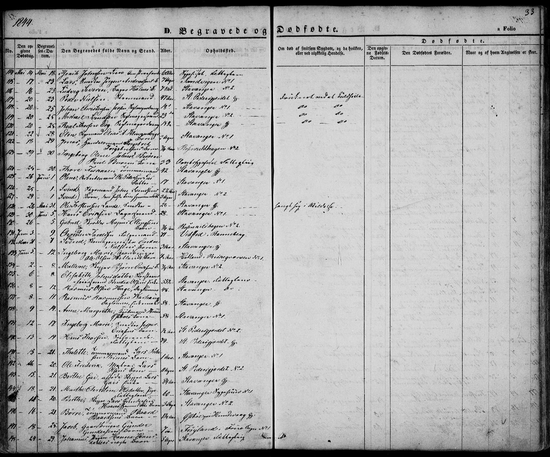 Domkirken sokneprestkontor, AV/SAST-A-101812/001/30/30BA/L0014: Parish register (official) no. A 13, 1841-1851, p. 33