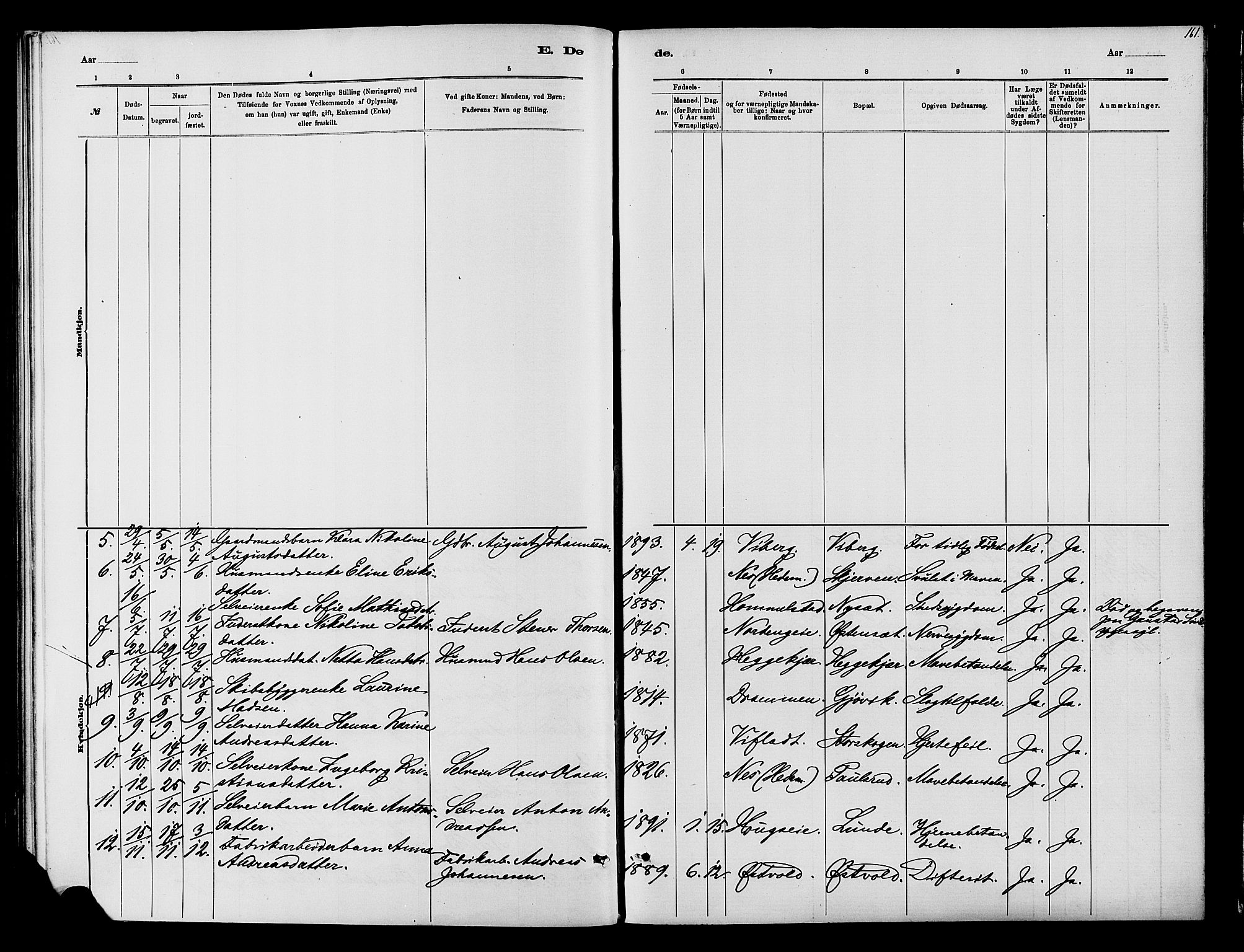 Vardal prestekontor, AV/SAH-PREST-100/H/Ha/Haa/L0010: Parish register (official) no. 10, 1878-1893, p. 161