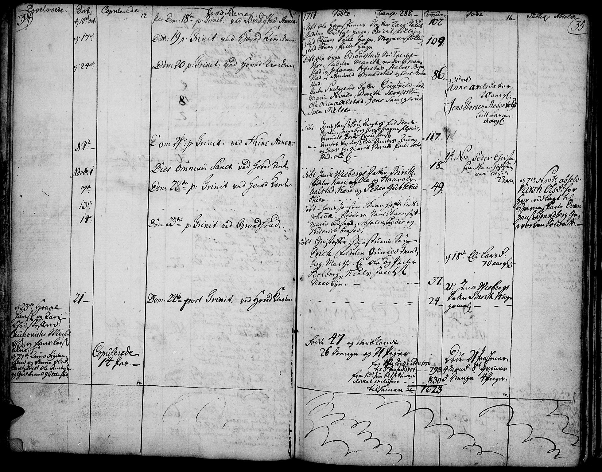Vardal prestekontor, SAH/PREST-100/H/Ha/Haa/L0002: Parish register (official) no. 2, 1748-1776, p. 34-35
