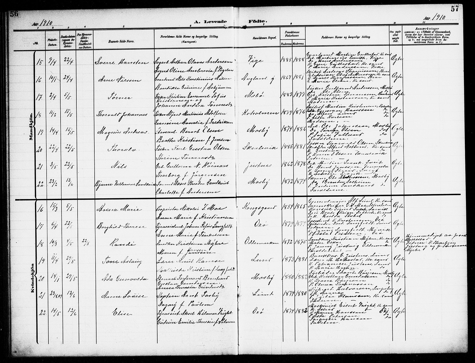 Oddernes sokneprestkontor, AV/SAK-1111-0033/F/Fb/Fba/L0010: Parish register (copy) no. B 10, 1907-1941, p. 56-57