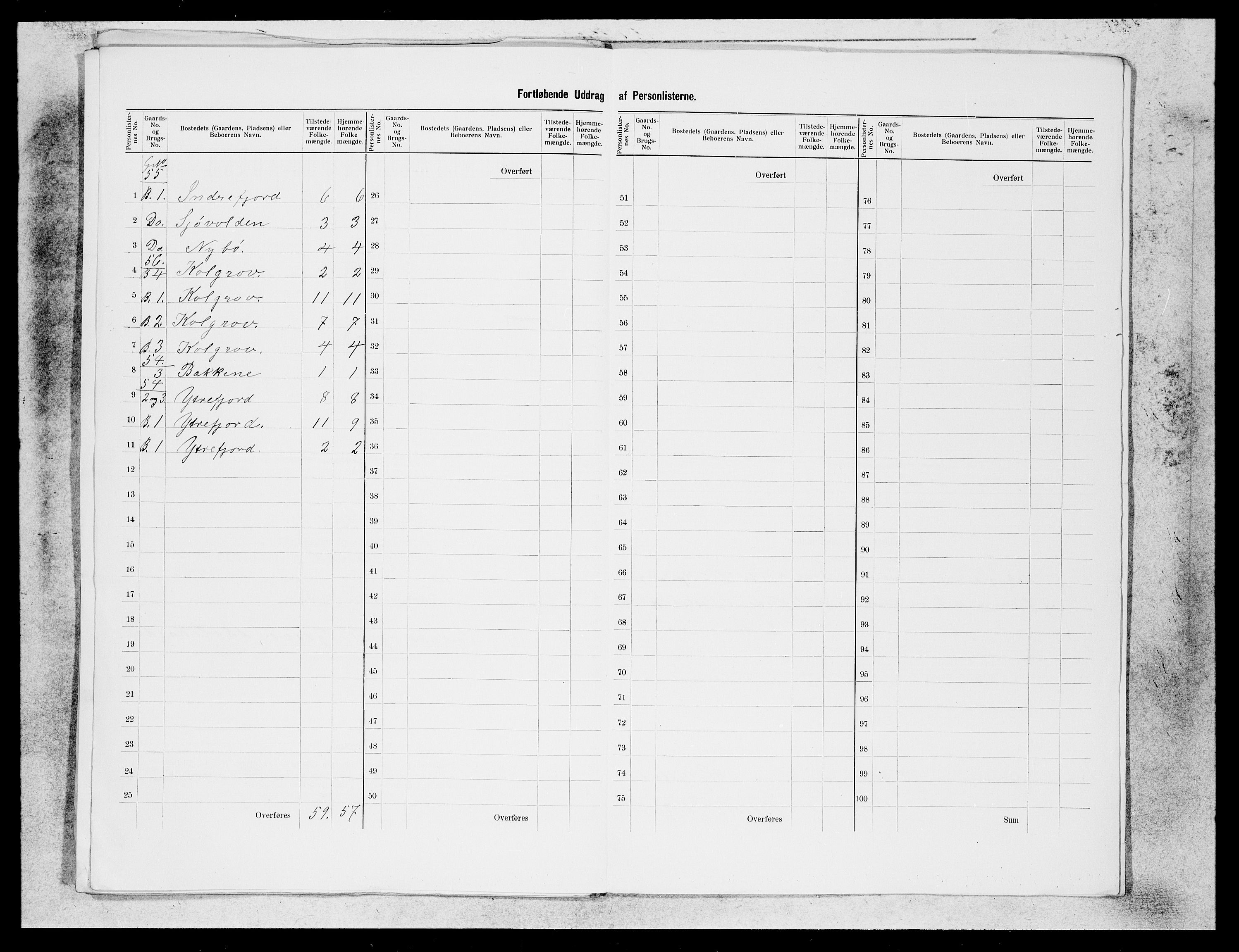 SAB, 1900 census for Hyllestad, 1900, p. 19