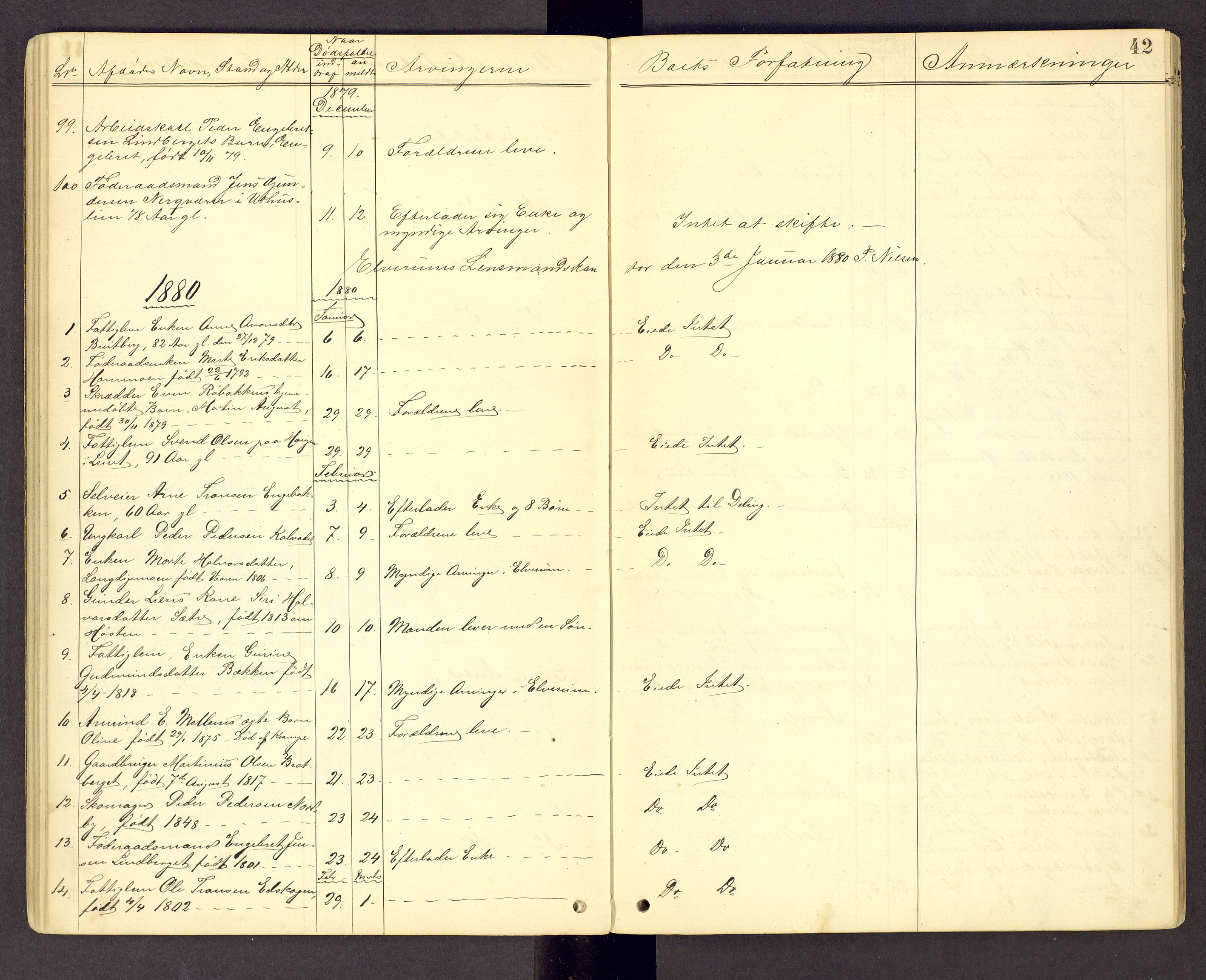 Sør-Østerdal sorenskriveri, AV/SAH-TING-018/J/Jg/L0003: Dødsfallsjournal, 1874-1889, p. 42