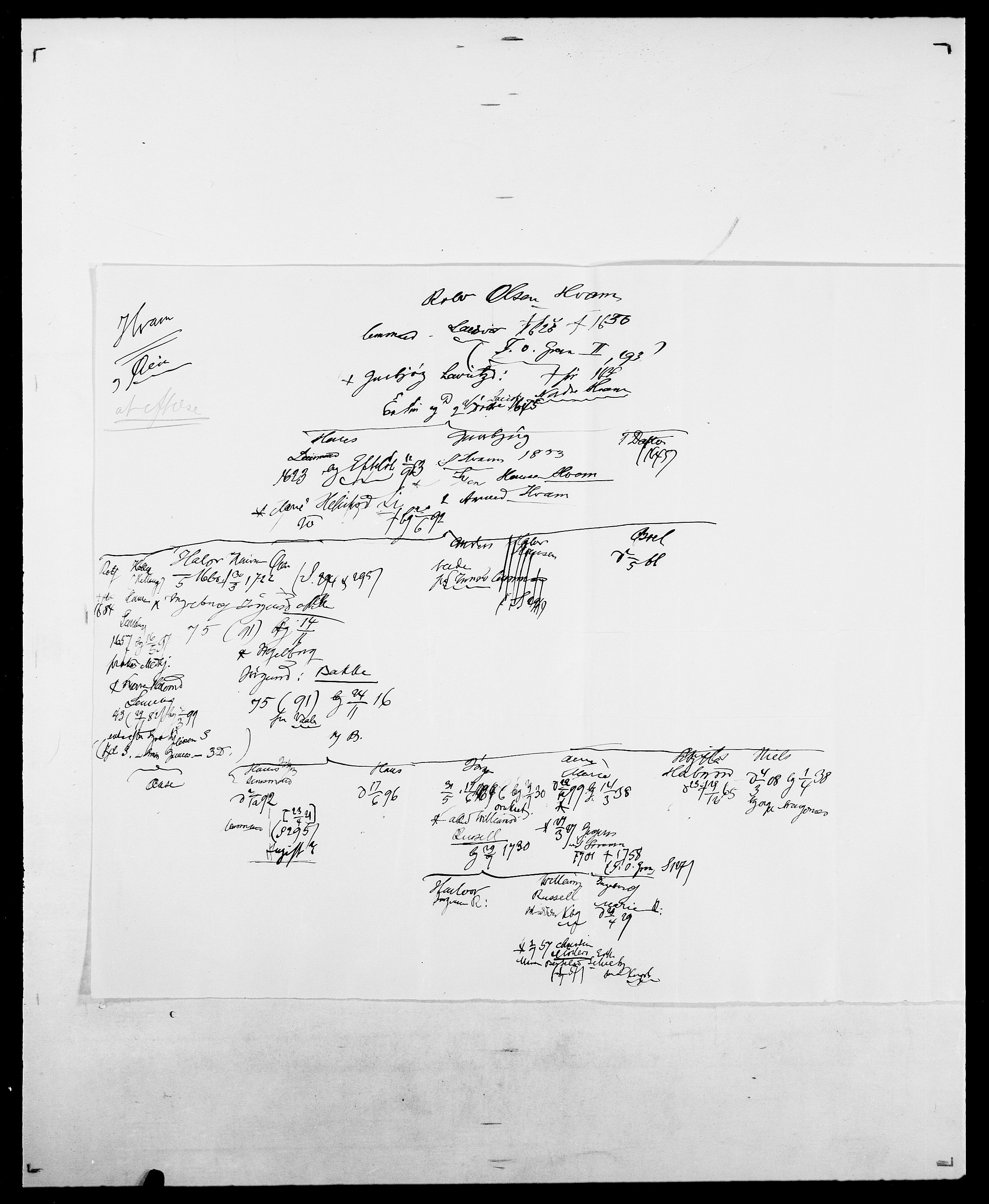 Delgobe, Charles Antoine - samling, AV/SAO-PAO-0038/D/Da/L0019: van der Hude - Joys, p. 119