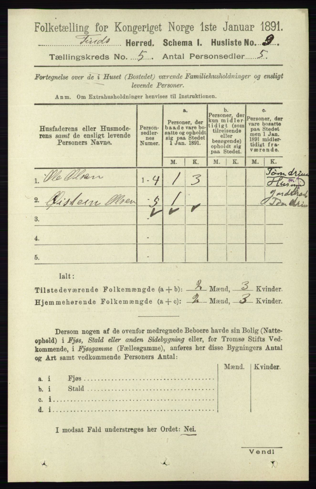 RA, 1891 census for 0826 Tinn, 1891, p. 982