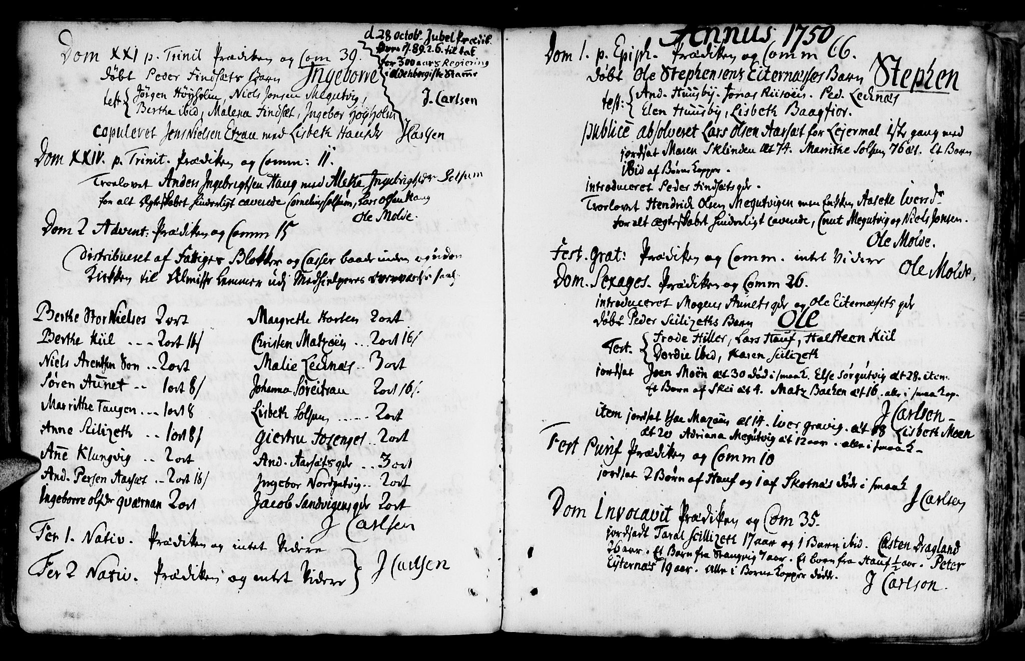 Ministerialprotokoller, klokkerbøker og fødselsregistre - Nord-Trøndelag, AV/SAT-A-1458/788/L0694: Parish register (official) no. 788A01, 1710-1805