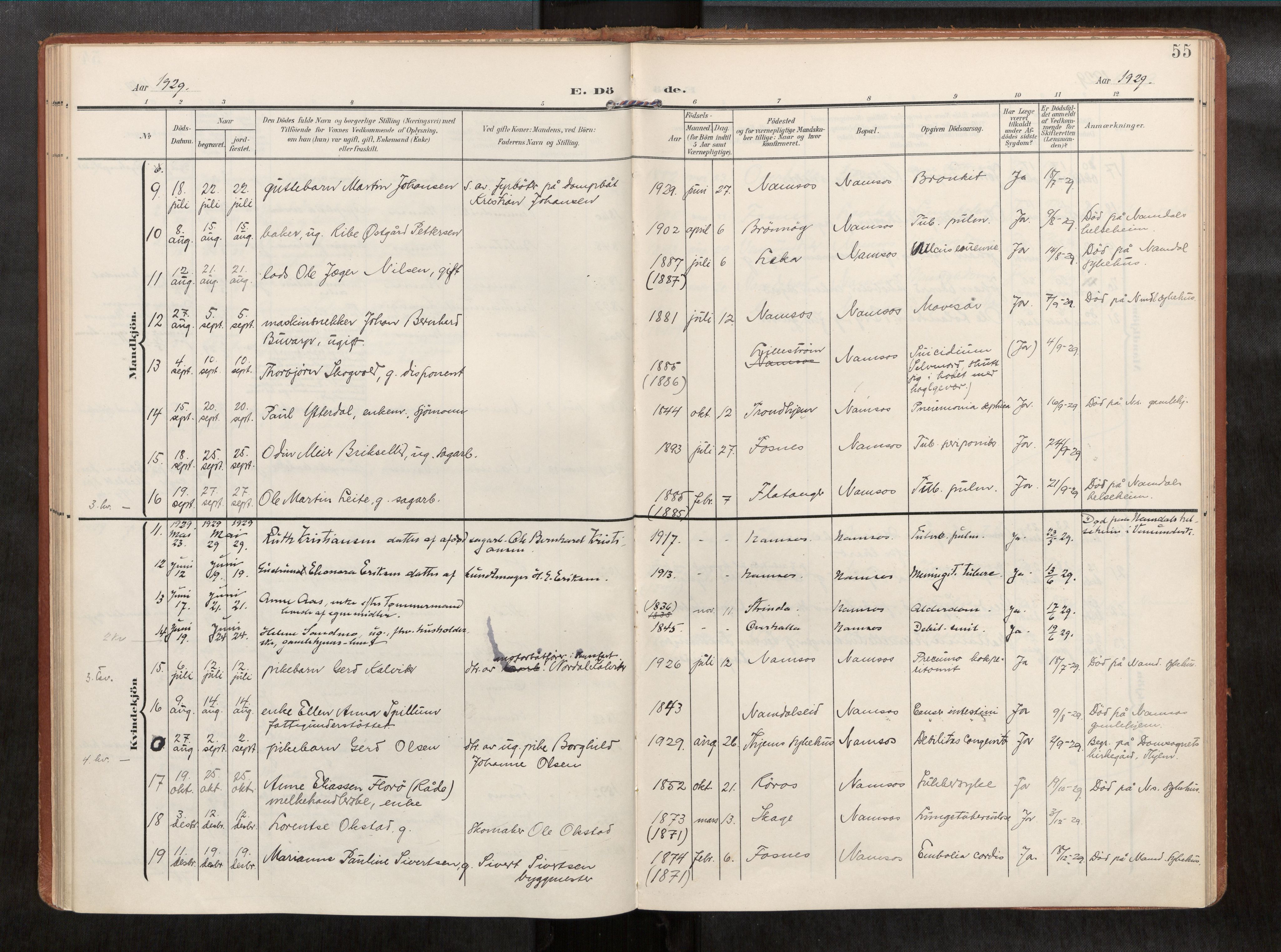 Ministerialprotokoller, klokkerbøker og fødselsregistre - Nord-Trøndelag, AV/SAT-A-1458/768/L0579b: Parish register (official) no. 768A15, 1908-1945, p. 55