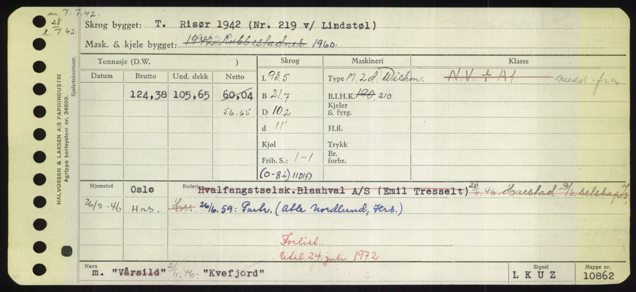 Sjøfartsdirektoratet med forløpere, Skipsmålingen, RA/S-1627/H/Hd/L0021: Fartøy, Kor-Kår, p. 299