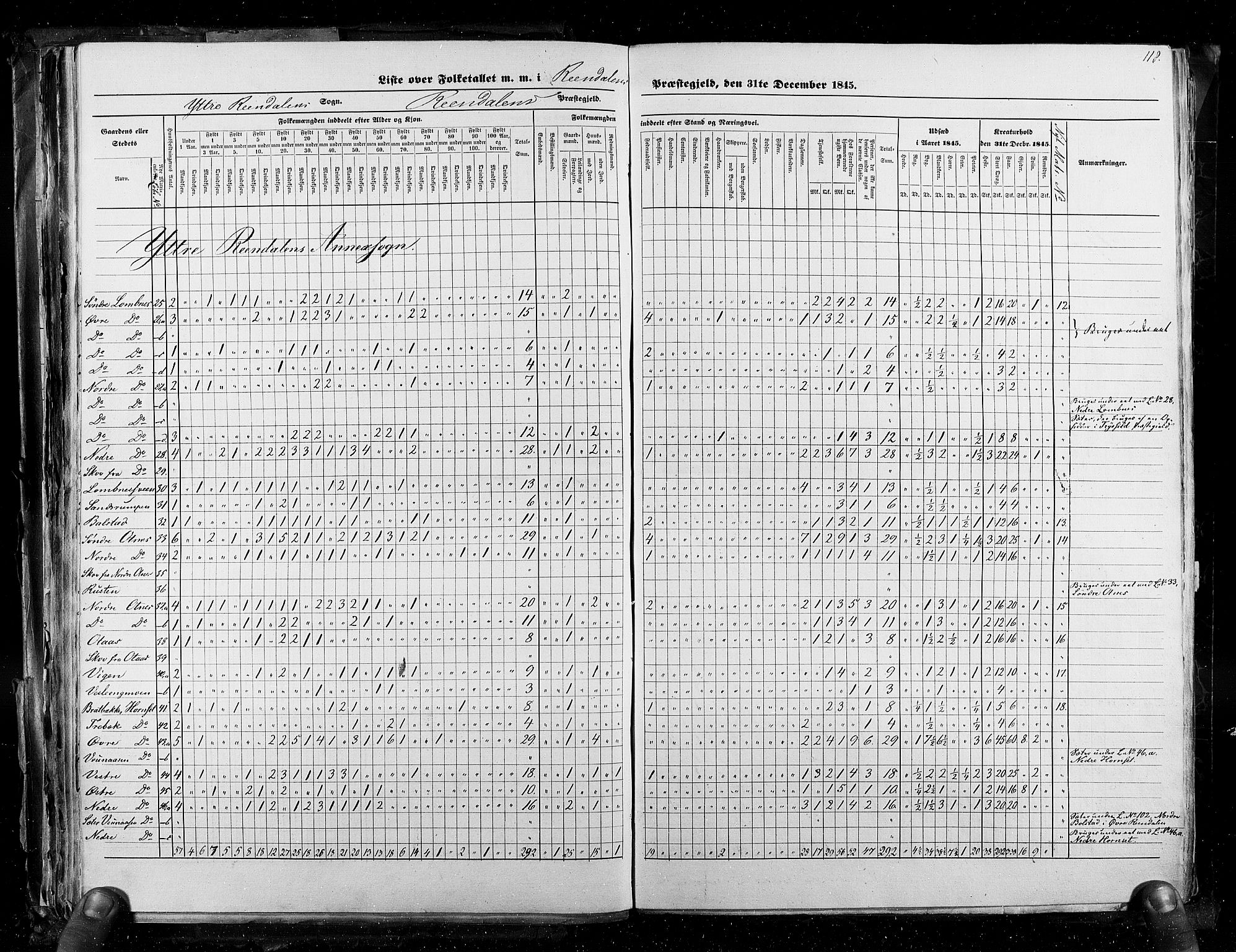 RA, Census 1845, vol. 3: Hedemarken amt og Kristians amt, 1845, p. 118