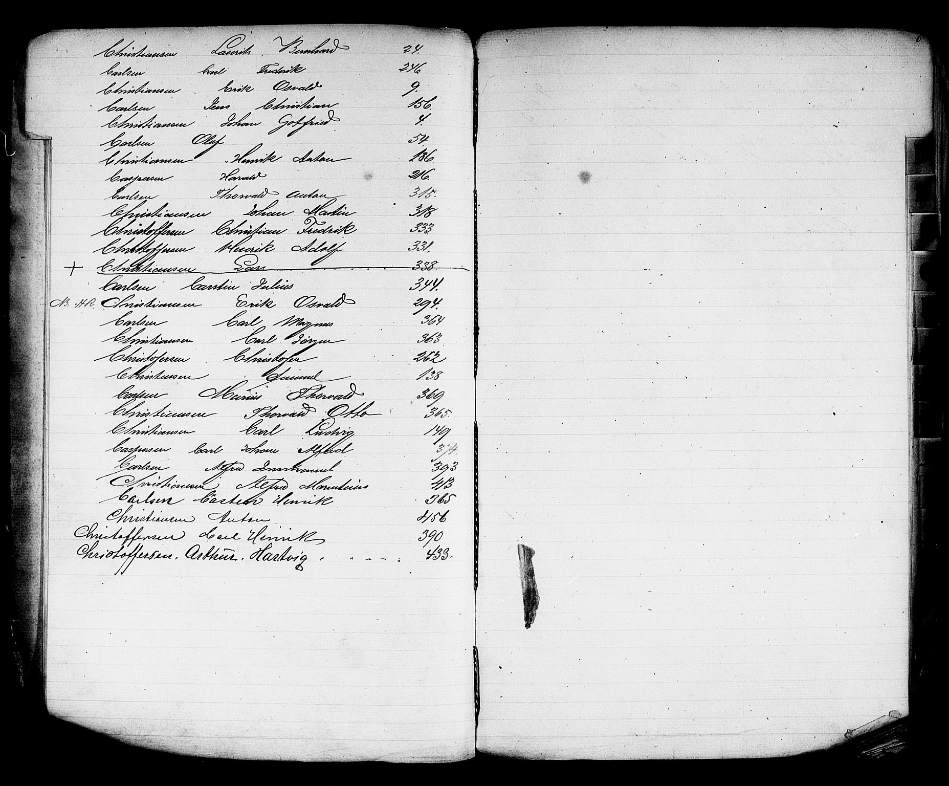 Son mønstringskontor, SAO/A-10569e/F/Fa/L0001: Register til annotasjonsruller, 1860, p. 7