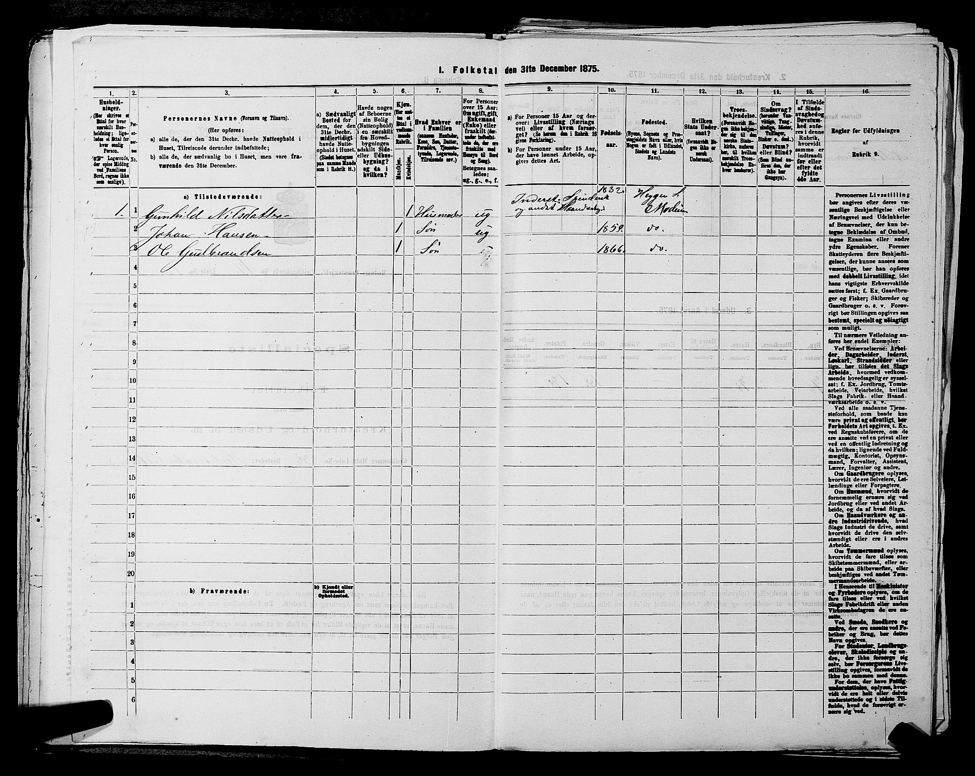 SAKO, 1875 census for 0623P Modum, 1875, p. 1826