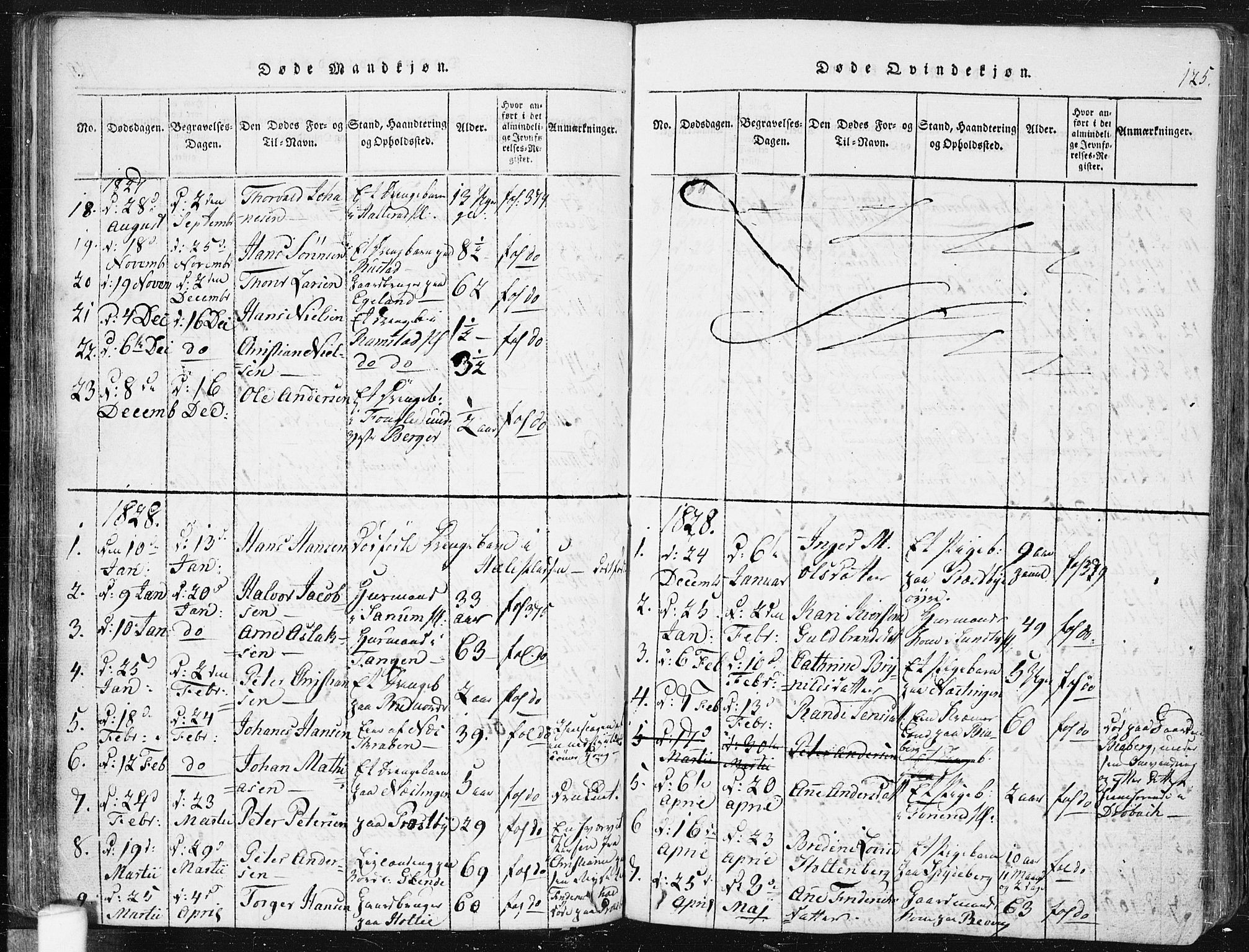 Spydeberg prestekontor Kirkebøker, SAO/A-10924/F/Fa/L0004: Parish register (official) no. I 4, 1814-1841, p. 125