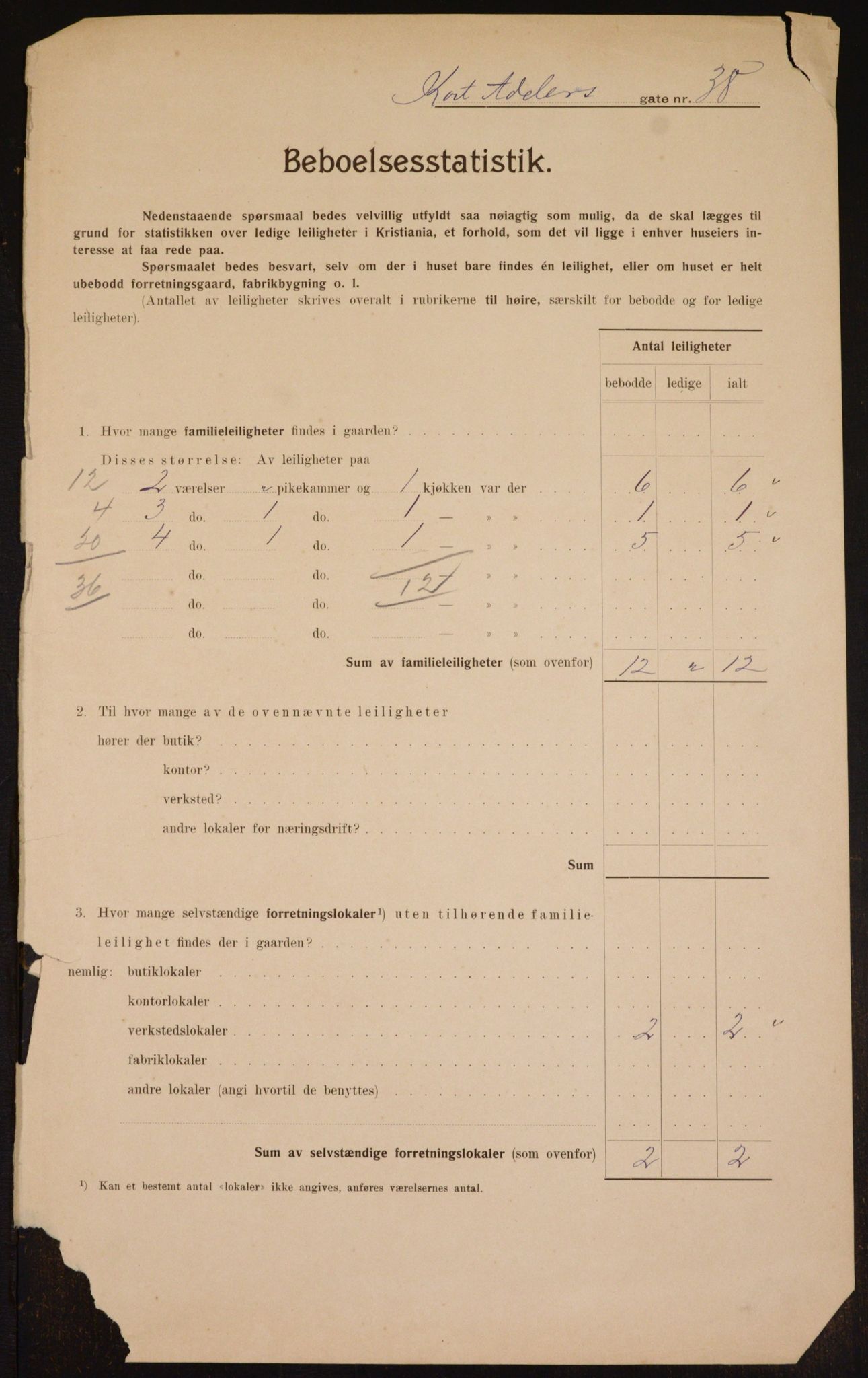 OBA, Municipal Census 1910 for Kristiania, 1910, p. 13428