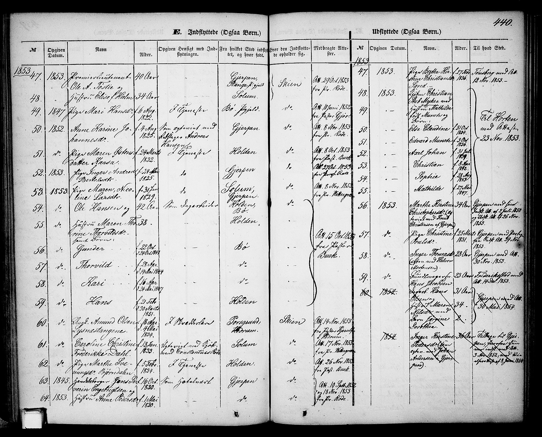 Skien kirkebøker, SAKO/A-302/G/Ga/L0004: Parish register (copy) no. 4, 1843-1867, p. 440