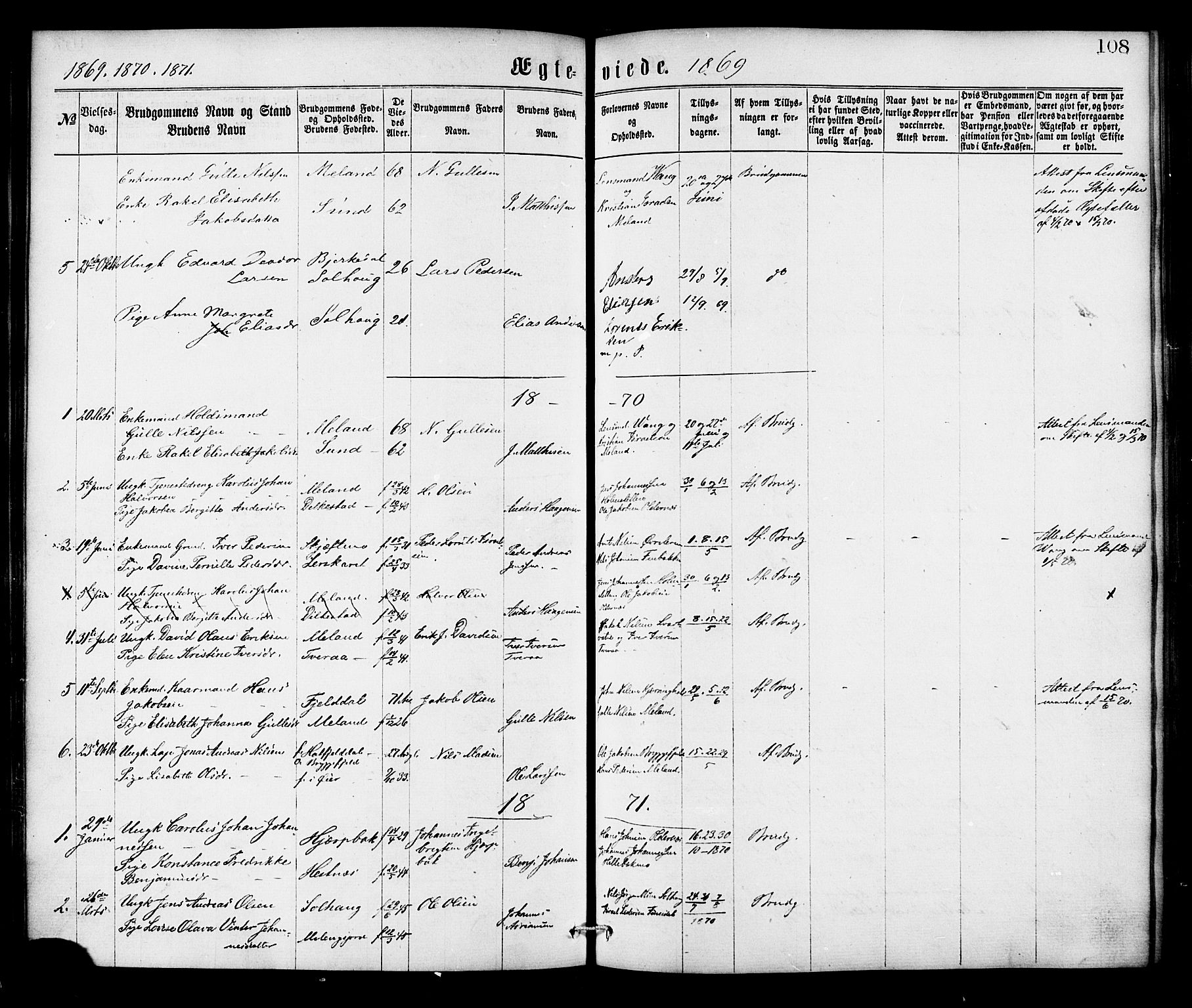 Ministerialprotokoller, klokkerbøker og fødselsregistre - Nordland, AV/SAT-A-1459/826/L0378: Parish register (official) no. 826A01, 1865-1878, p. 108