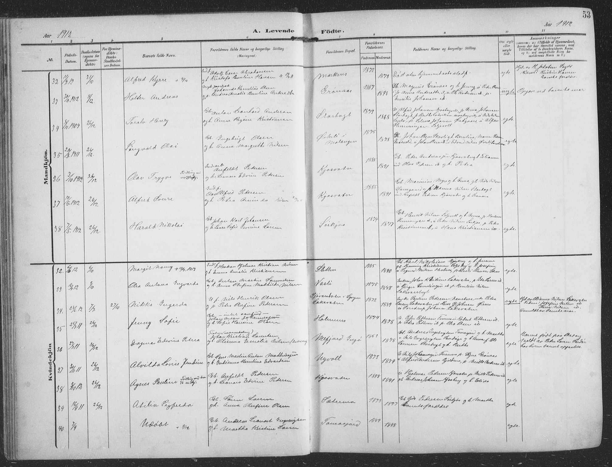 Balsfjord sokneprestembete, SATØ/S-1303/G/Ga/L0009klokker: Parish register (copy) no. 9, 1906-1920, p. 53