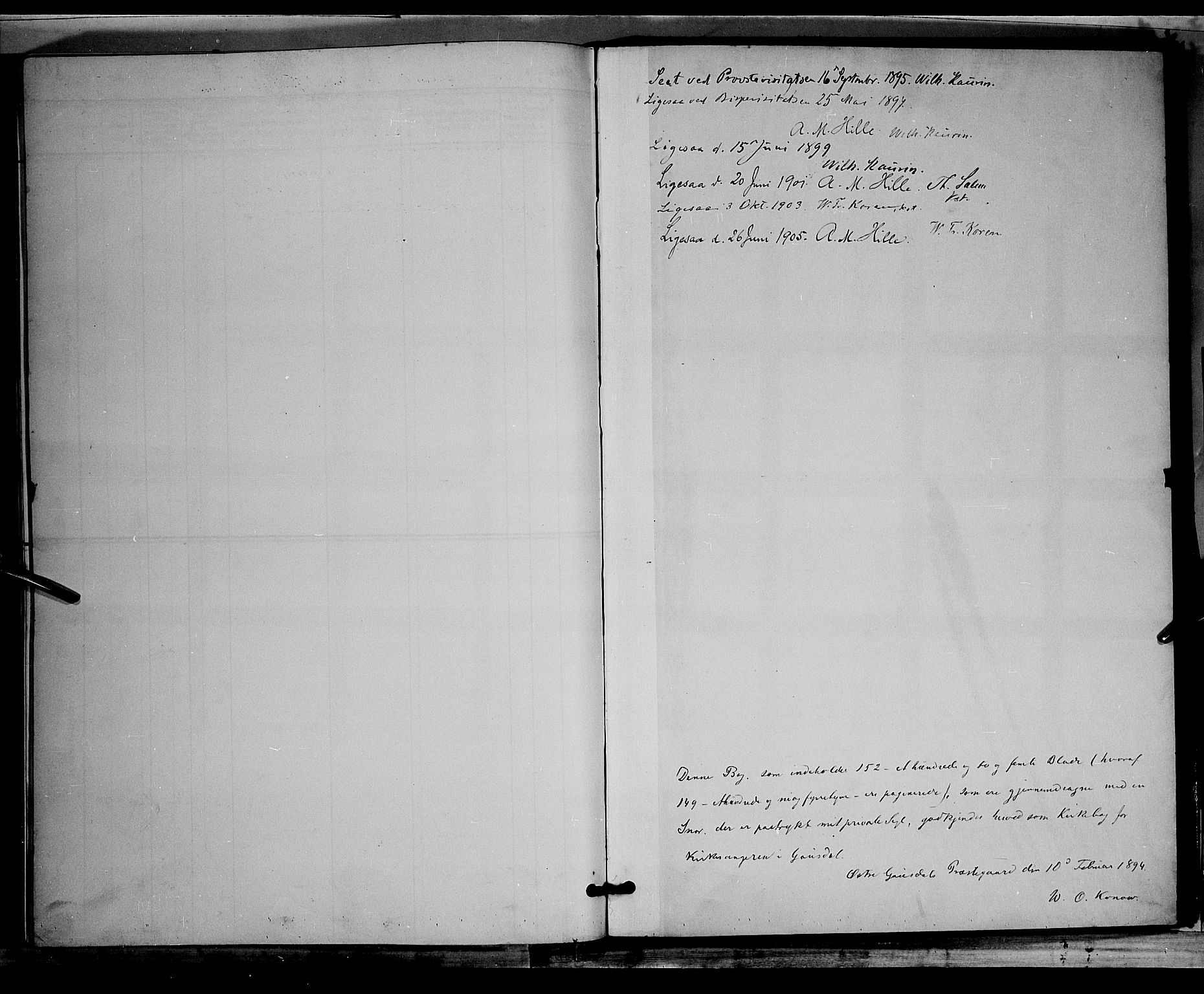 Østre Gausdal prestekontor, SAH/PREST-092/H/Ha/Hab/L0002: Parish register (copy) no. 2, 1894-1904