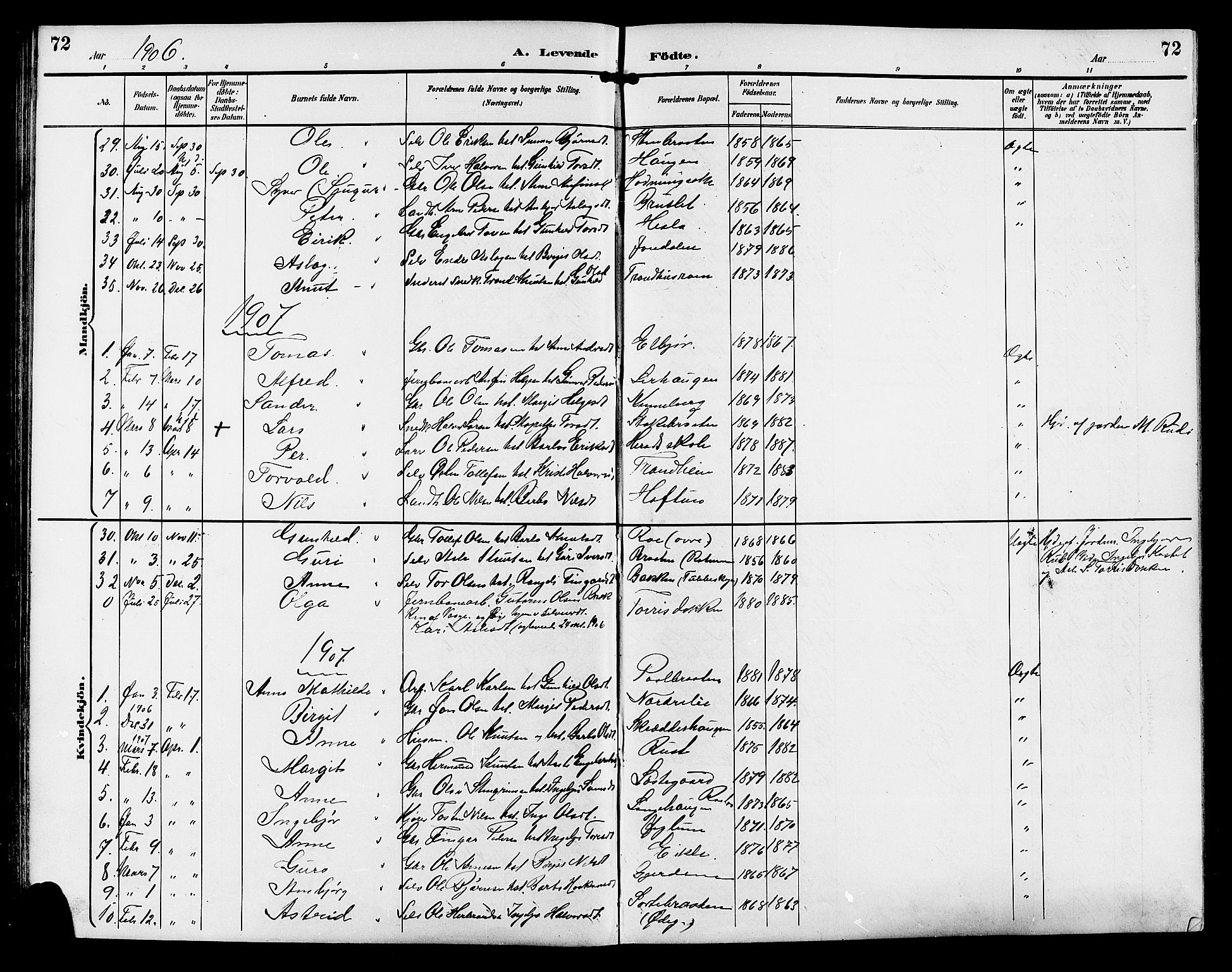 Gol kirkebøker, AV/SAKO-A-226/G/Ga/L0003: Parish register (copy) no. I 3, 1887-1914, p. 72