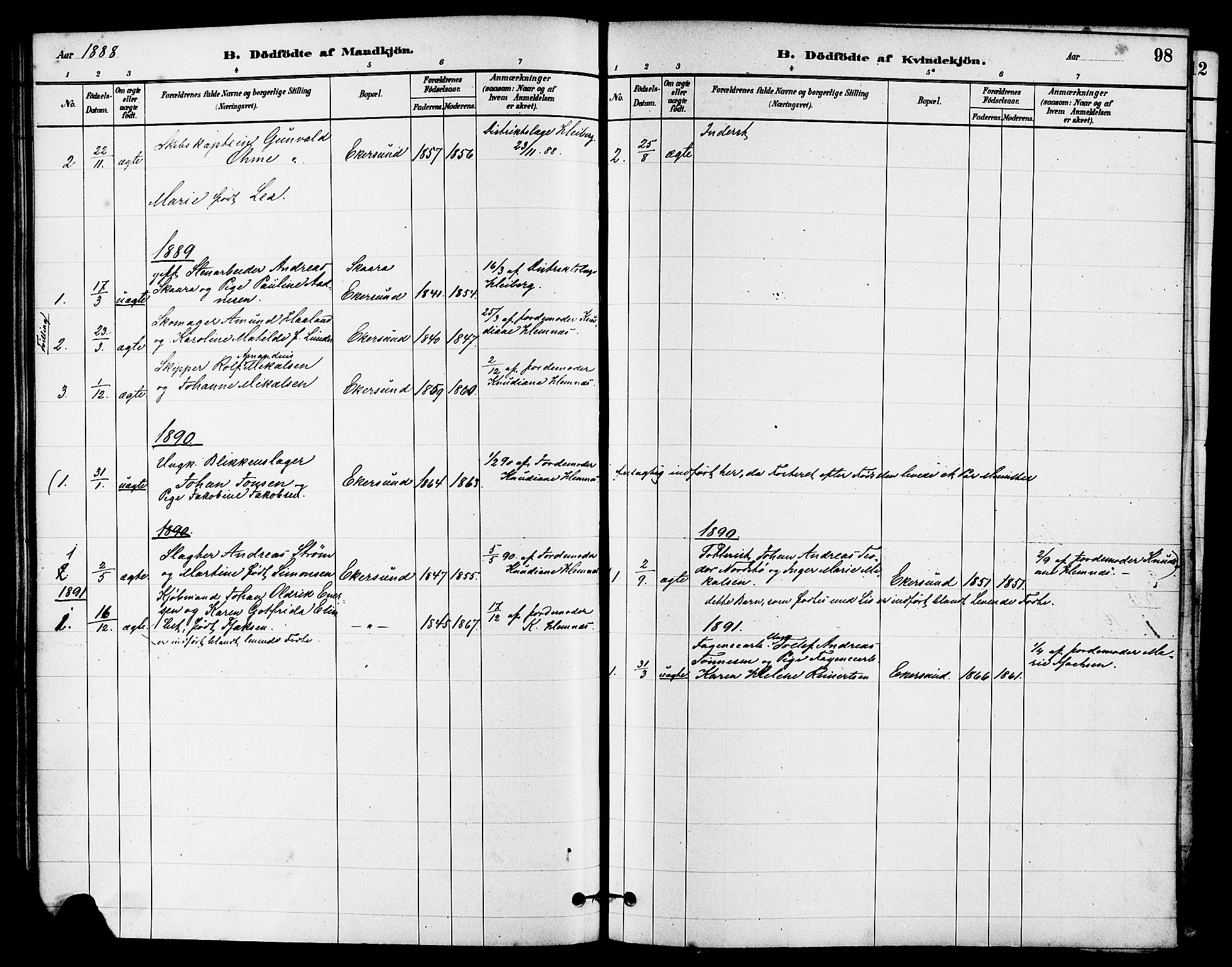 Eigersund sokneprestkontor, SAST/A-101807/S08/L0015: Parish register (official) no. A 15, 1879-1892, p. 98