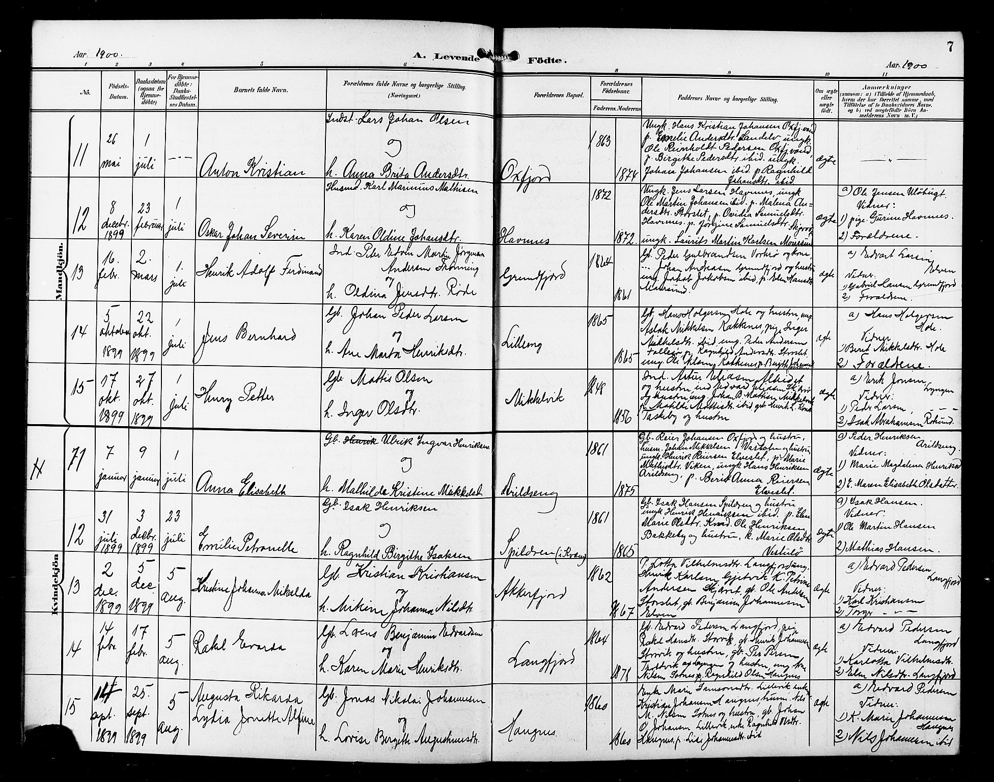 Skjervøy sokneprestkontor, AV/SATØ-S-1300/H/Ha/Hab/L0008klokker: Parish register (copy) no. 8, 1900-1910, p. 7