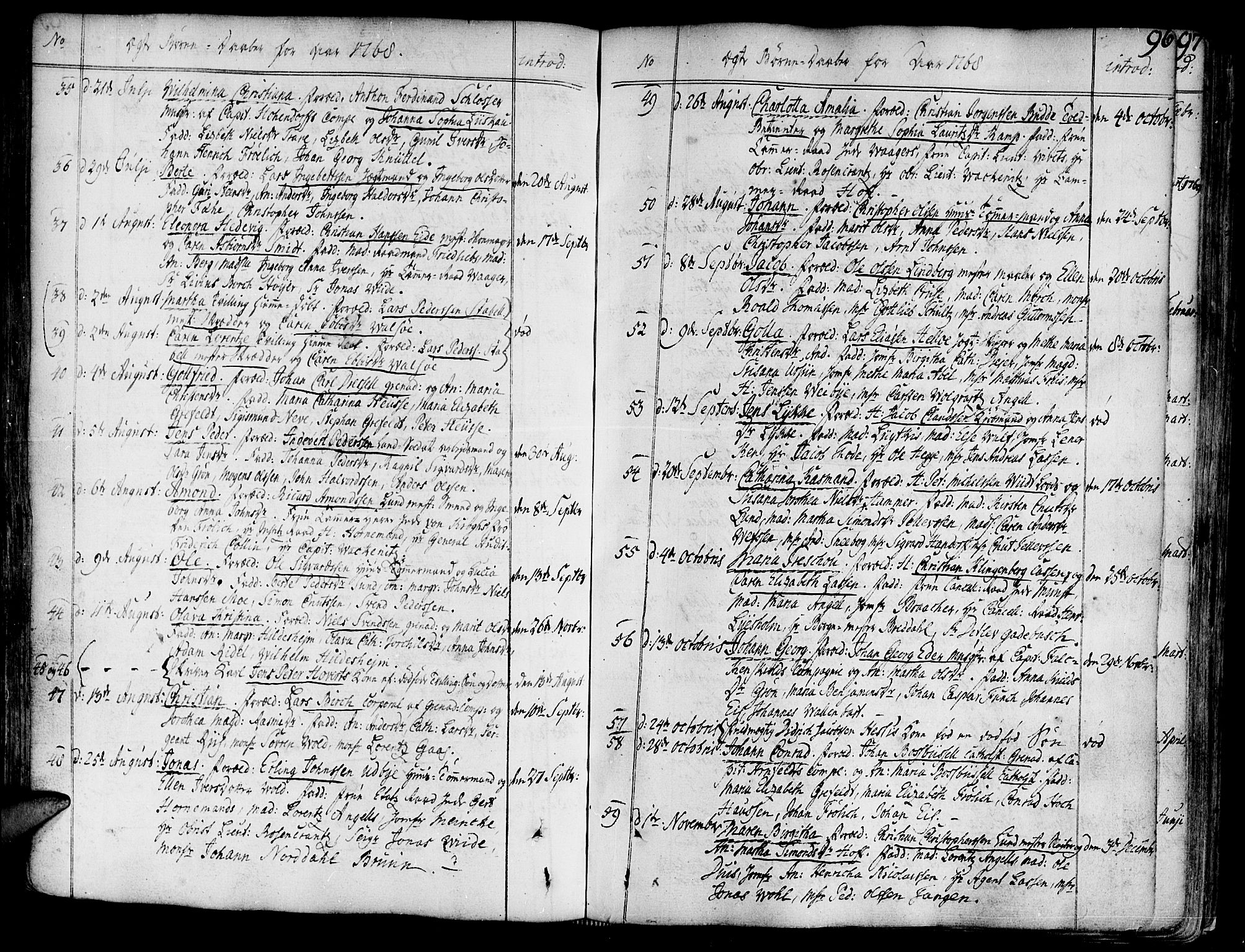 Ministerialprotokoller, klokkerbøker og fødselsregistre - Sør-Trøndelag, SAT/A-1456/602/L0103: Parish register (official) no. 602A01, 1732-1774, p. 96