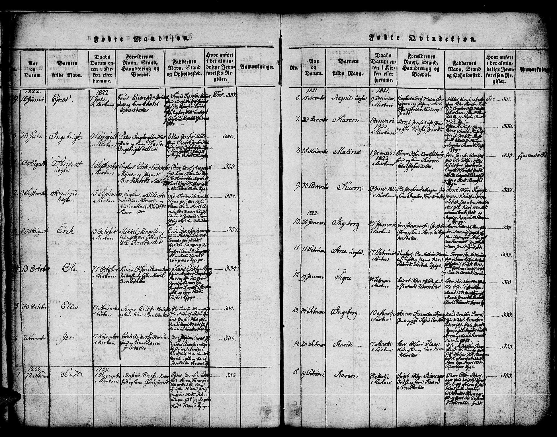 Ministerialprotokoller, klokkerbøker og fødselsregistre - Sør-Trøndelag, SAT/A-1456/674/L0874: Parish register (copy) no. 674C01, 1816-1860, p. 18