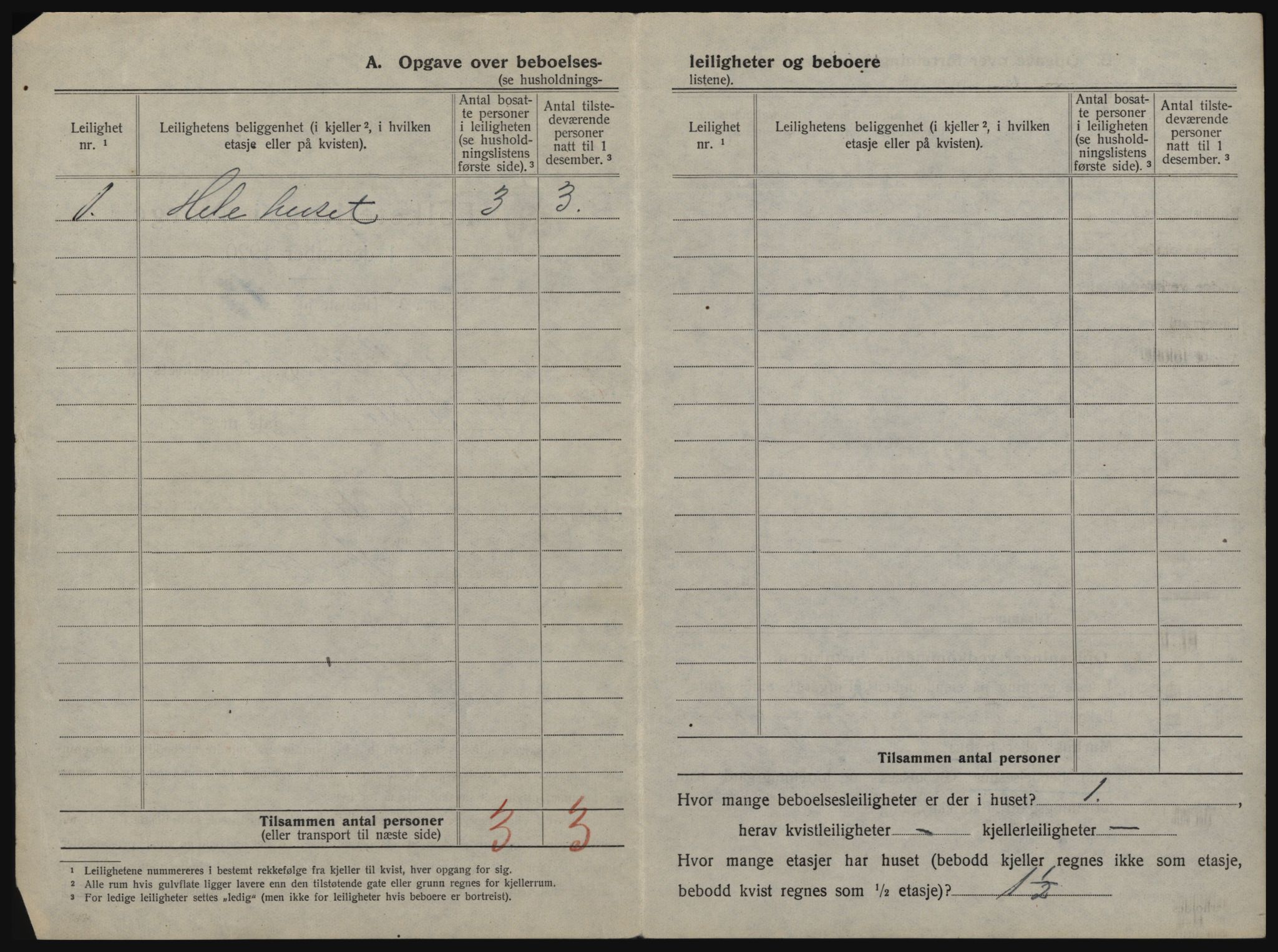 SAO, 1920 census for Hvitsten, 1920, p. 9