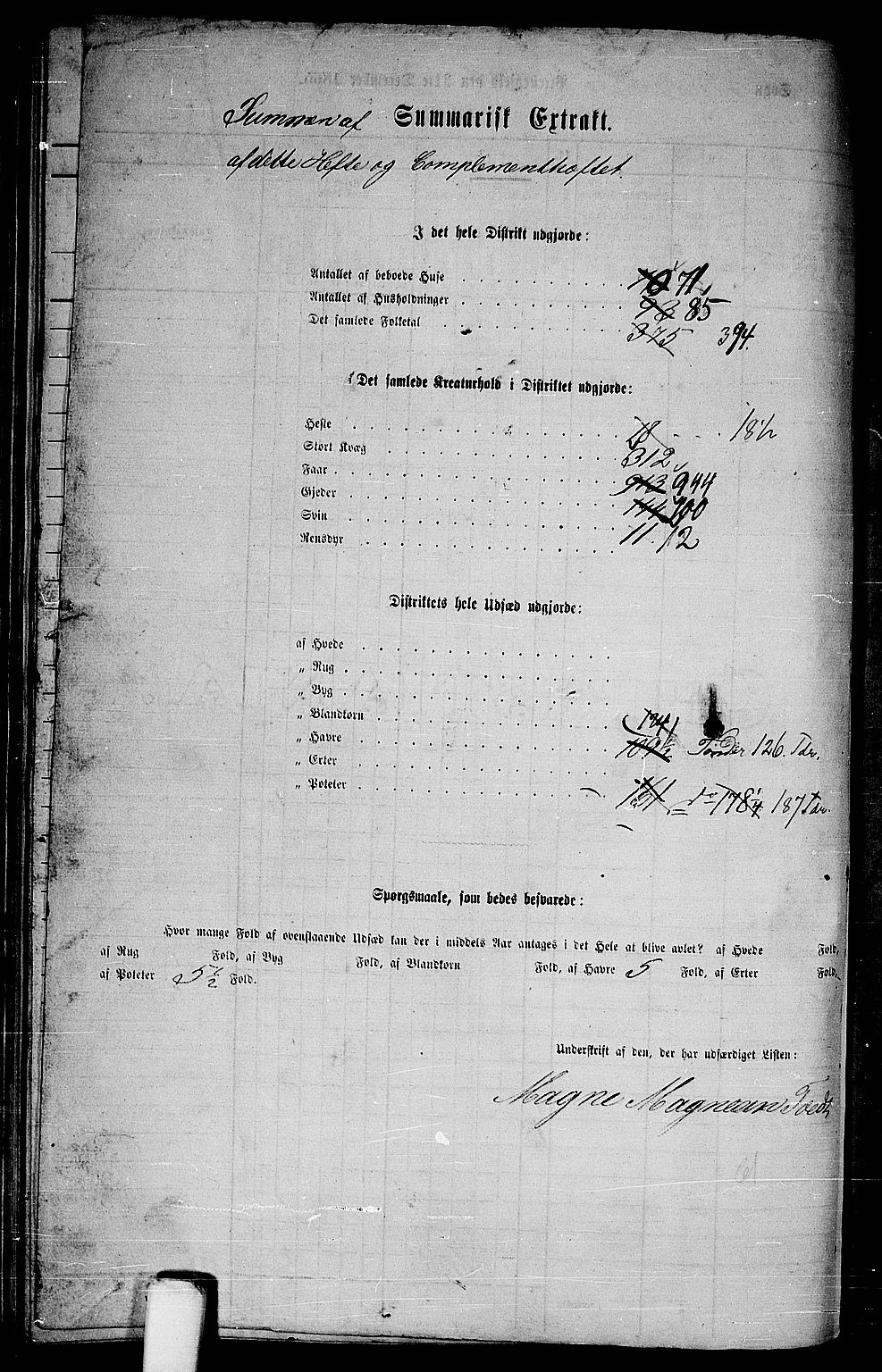 RA, 1865 census for Hamre, 1865, p. 126