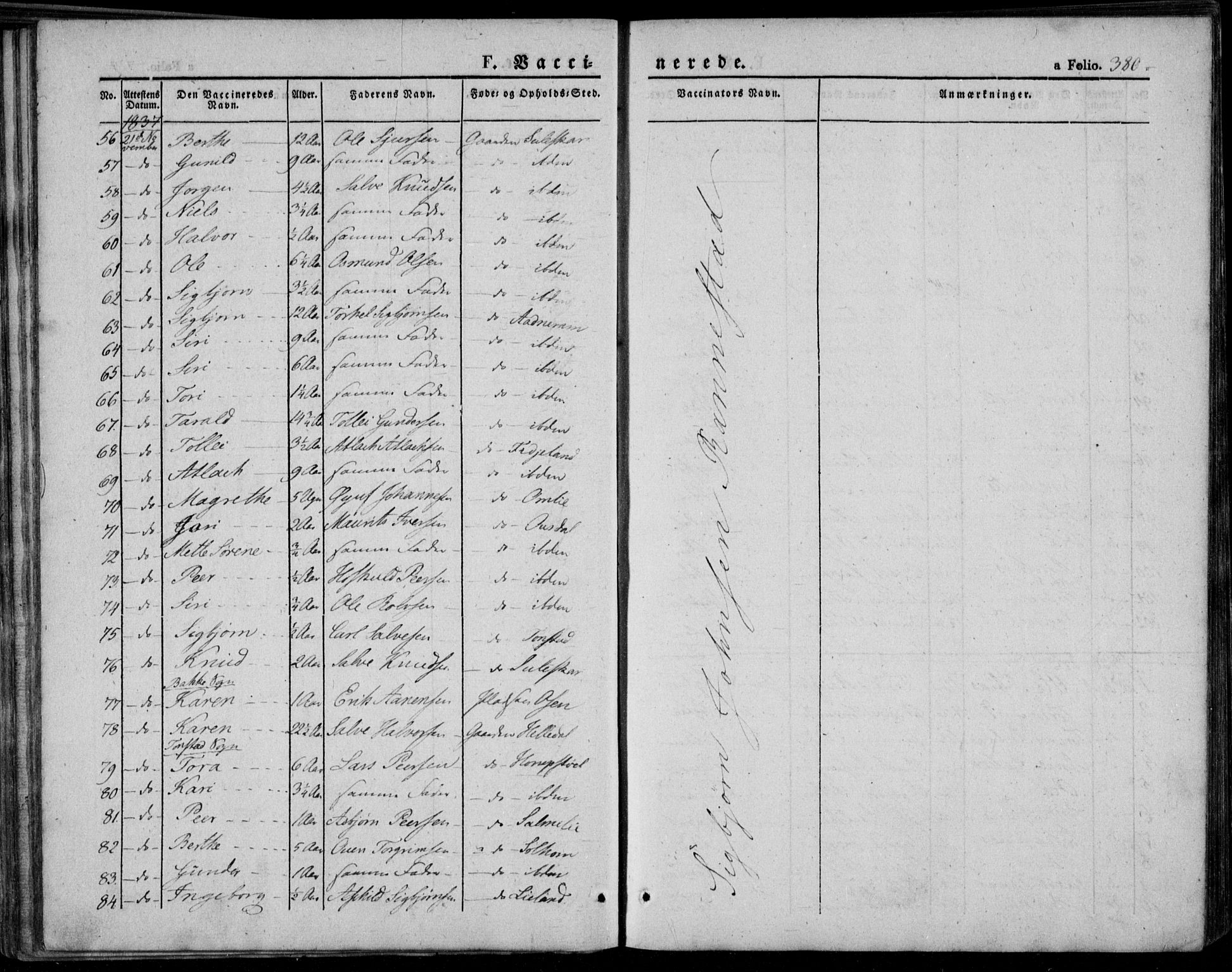 Bakke sokneprestkontor, AV/SAK-1111-0002/F/Fa/Faa/L0004: Parish register (official) no. A 4, 1834-1846, p. 380