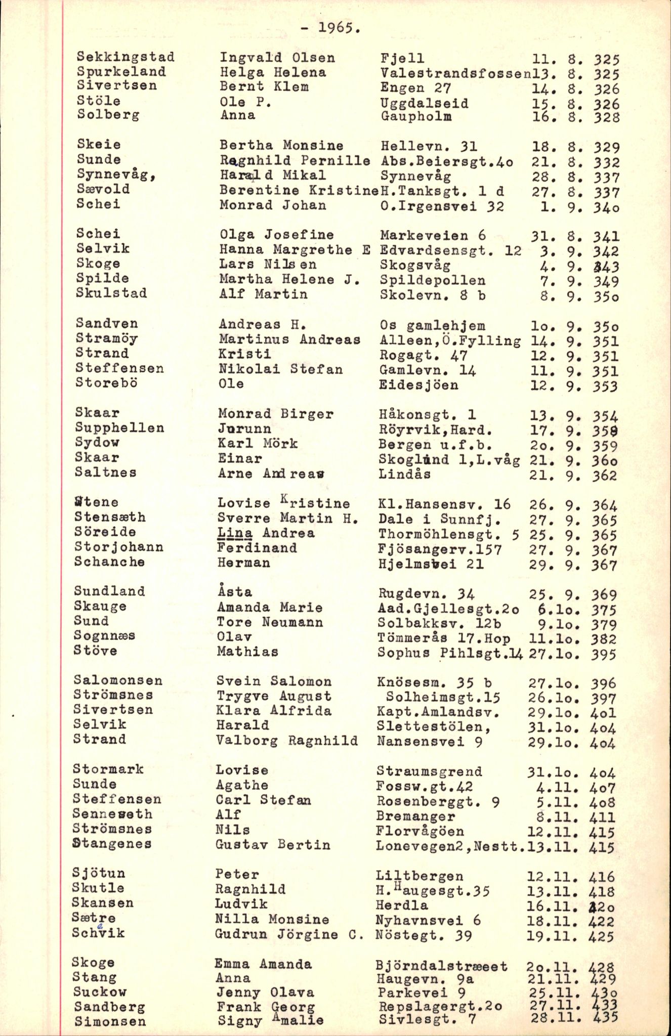 Byfogd og Byskriver i Bergen, SAB/A-3401/06/06Nb/L0007: Register til dødsfalljournaler, 1956-1965, p. 317