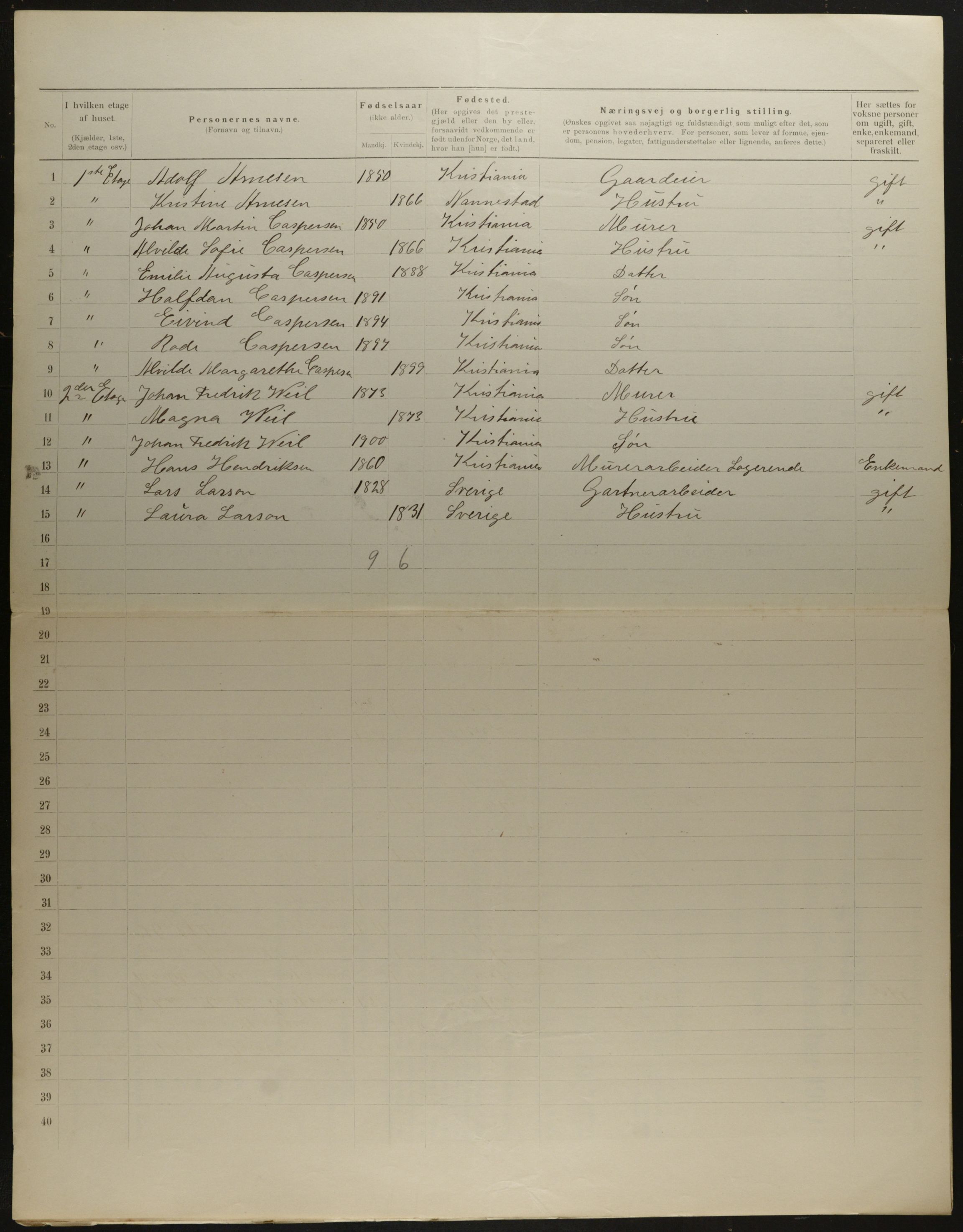 OBA, Municipal Census 1901 for Kristiania, 1901, p. 11260