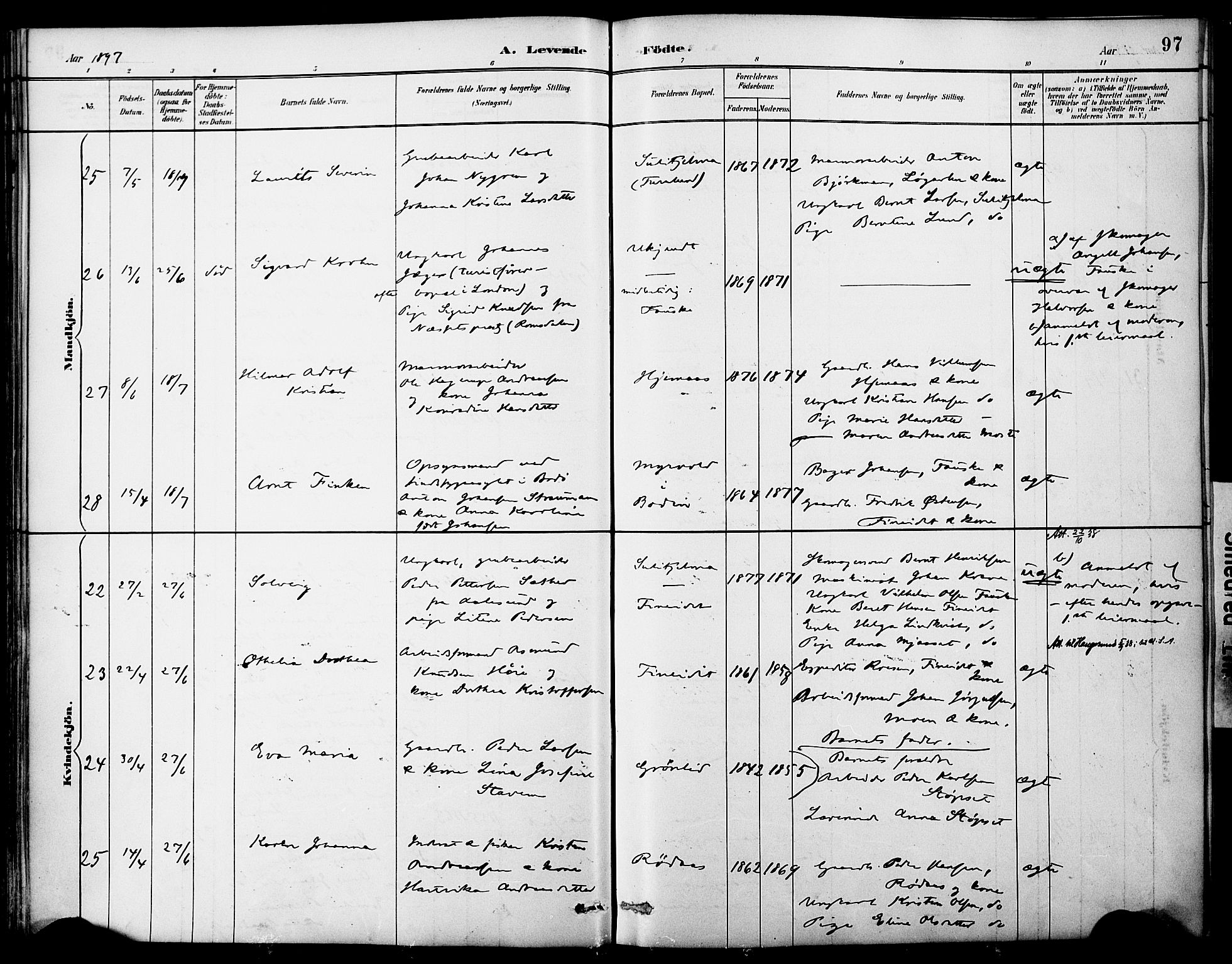 Ministerialprotokoller, klokkerbøker og fødselsregistre - Nordland, AV/SAT-A-1459/849/L0690: Parish register (official) no. 849A02, 1890-1897, p. 97