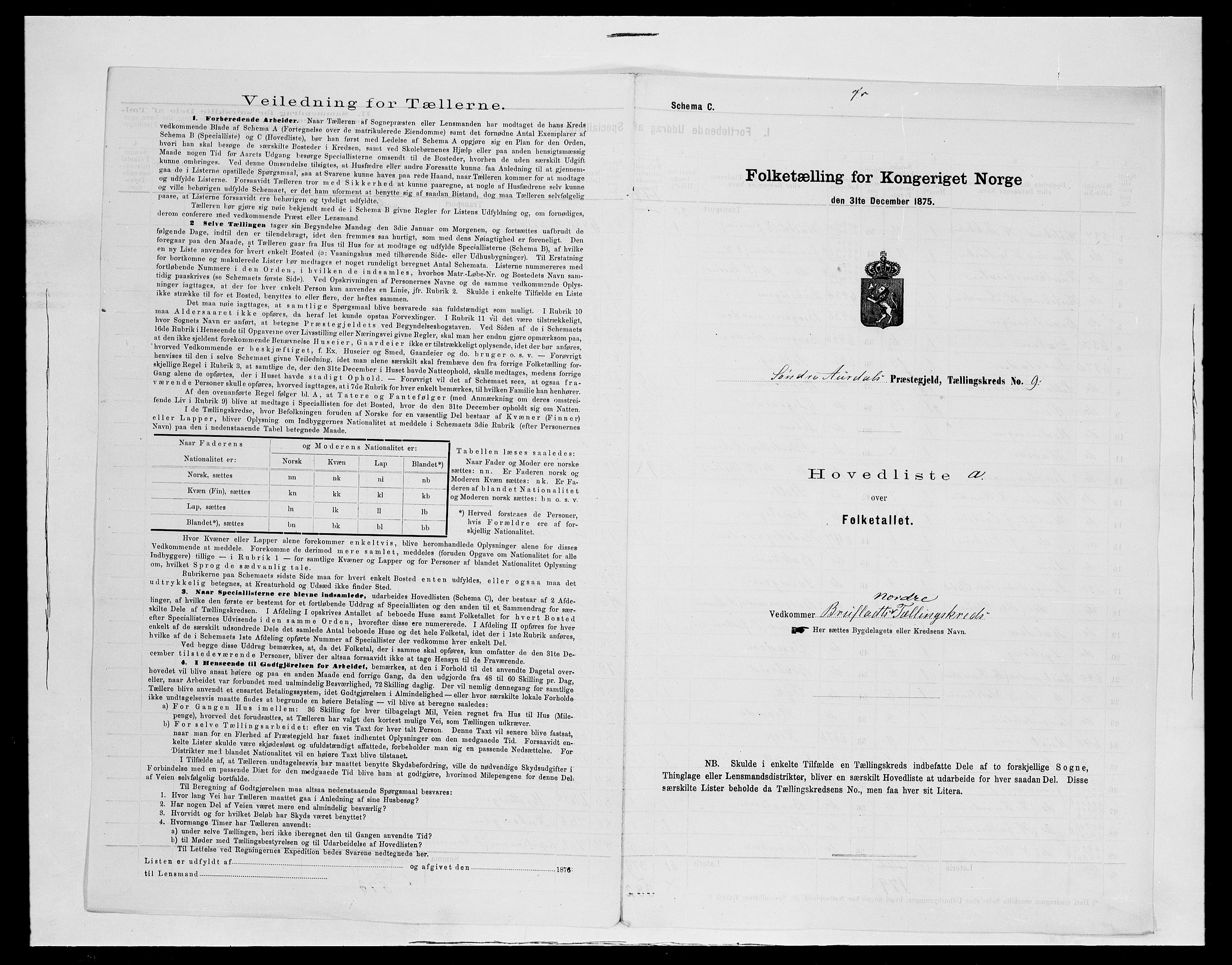 SAH, 1875 census for 0540P Sør-Aurdal, 1875, p. 50