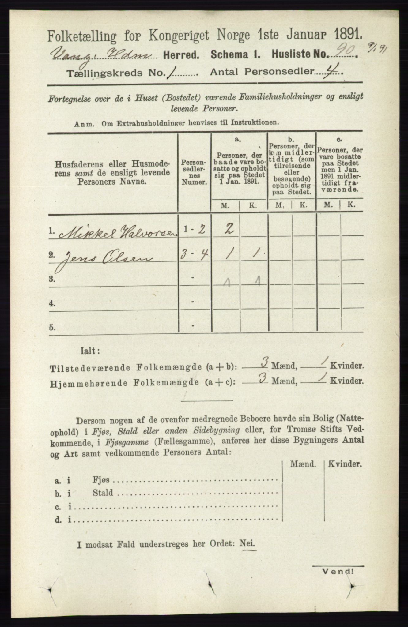 RA, 1891 census for 0414 Vang, 1891, p. 139