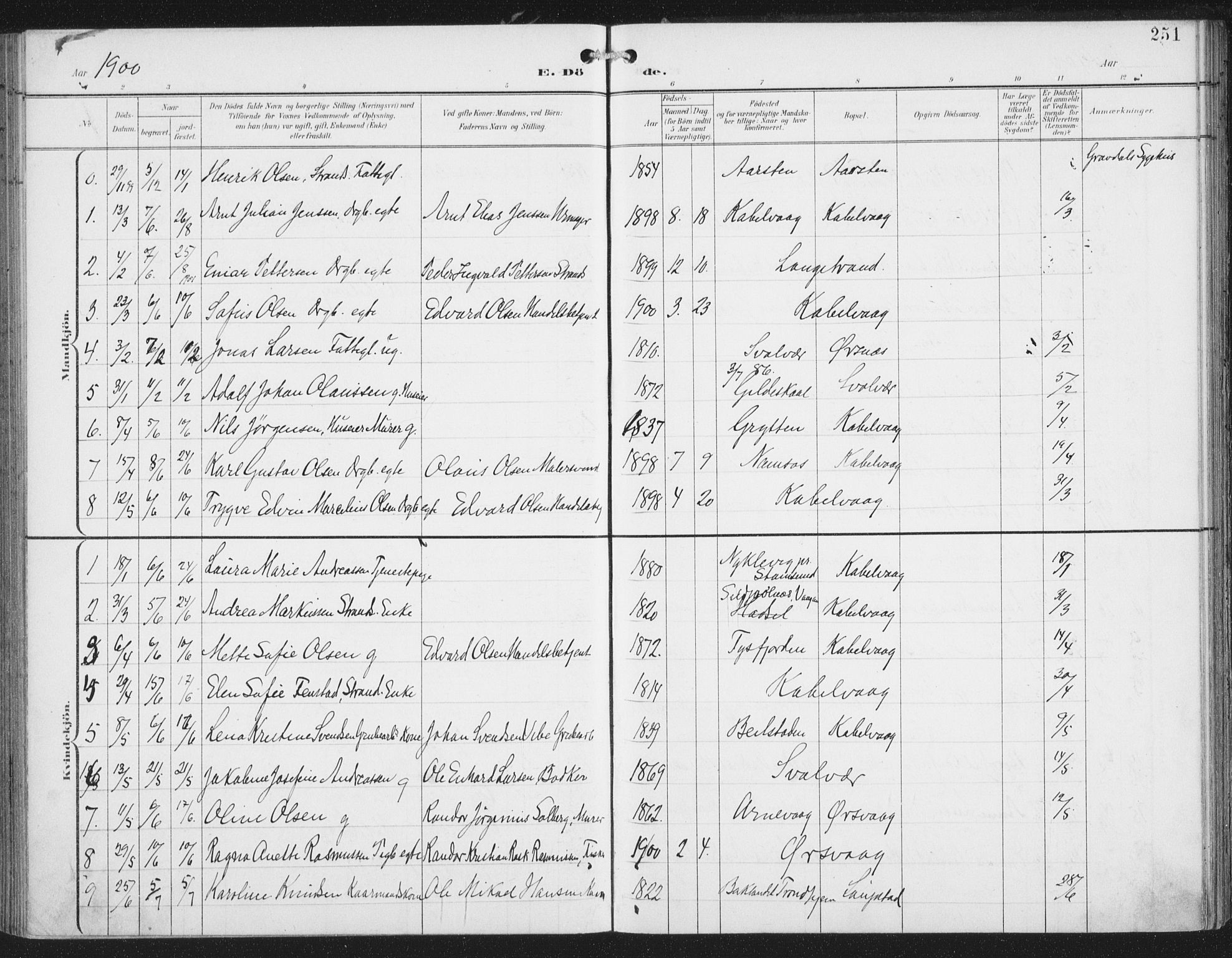 Ministerialprotokoller, klokkerbøker og fødselsregistre - Nordland, AV/SAT-A-1459/874/L1062: Parish register (official) no. 874A06, 1899-1907, p. 251