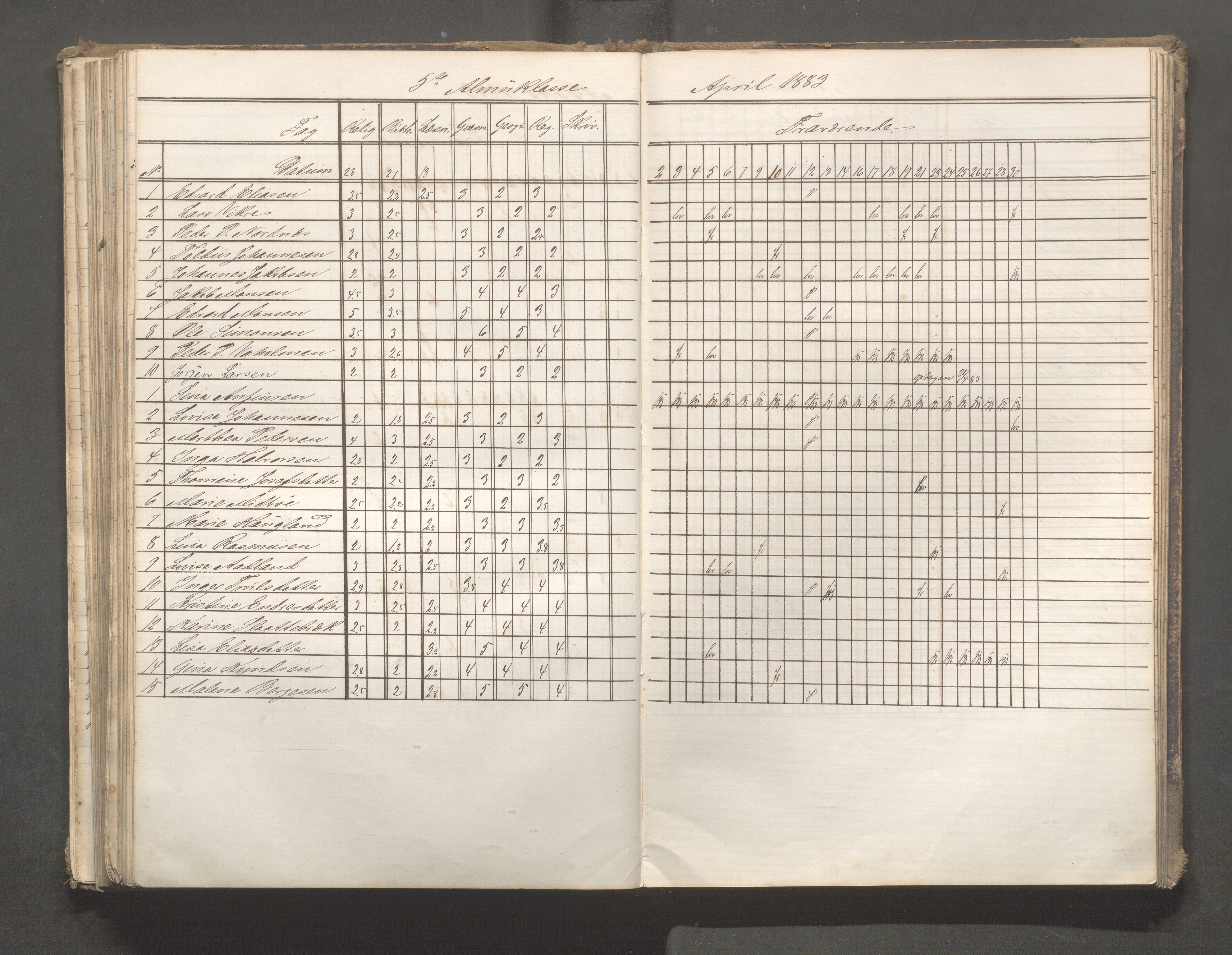 Skudeneshavn kommune - Skudeneshavn skole, IKAR/A-373/F/L0006: Karakterprotokoll, 1878-1890, p. 172