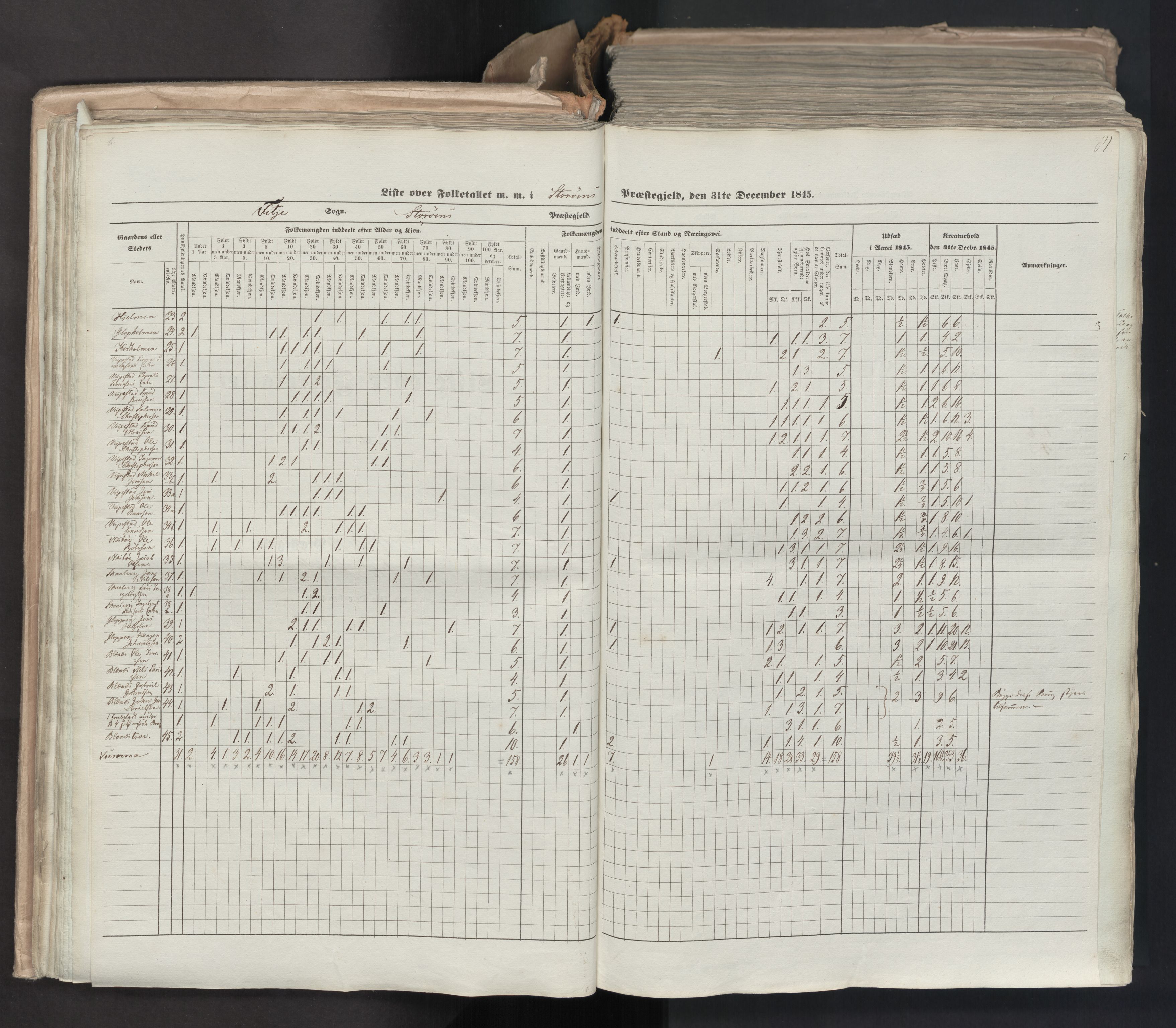 RA, Census 1845, vol. 7: Søndre Bergenhus amt og Nordre Bergenhus amt, 1845, p. 81