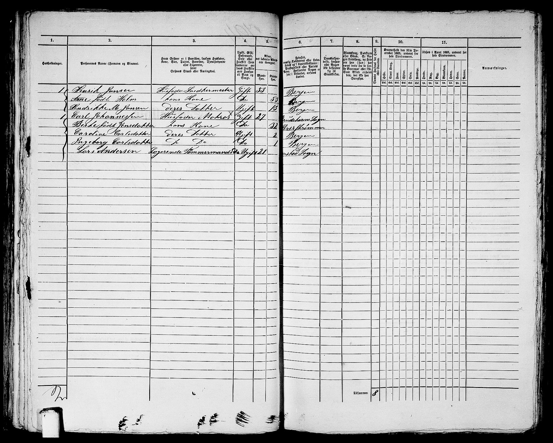 RA, 1865 census for Bergen, 1865, p. 1650