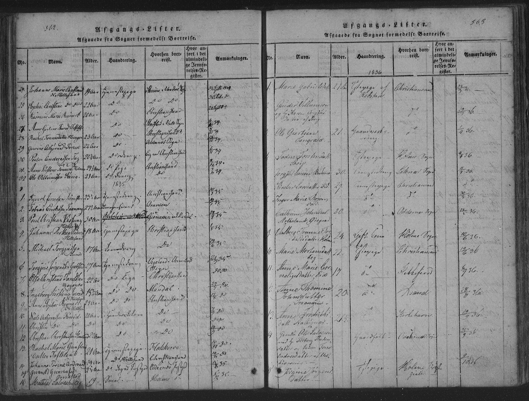 Søgne sokneprestkontor, AV/SAK-1111-0037/F/Fa/Fab/L0008: Parish register (official) no. A 8, 1821-1838, p. 562-563